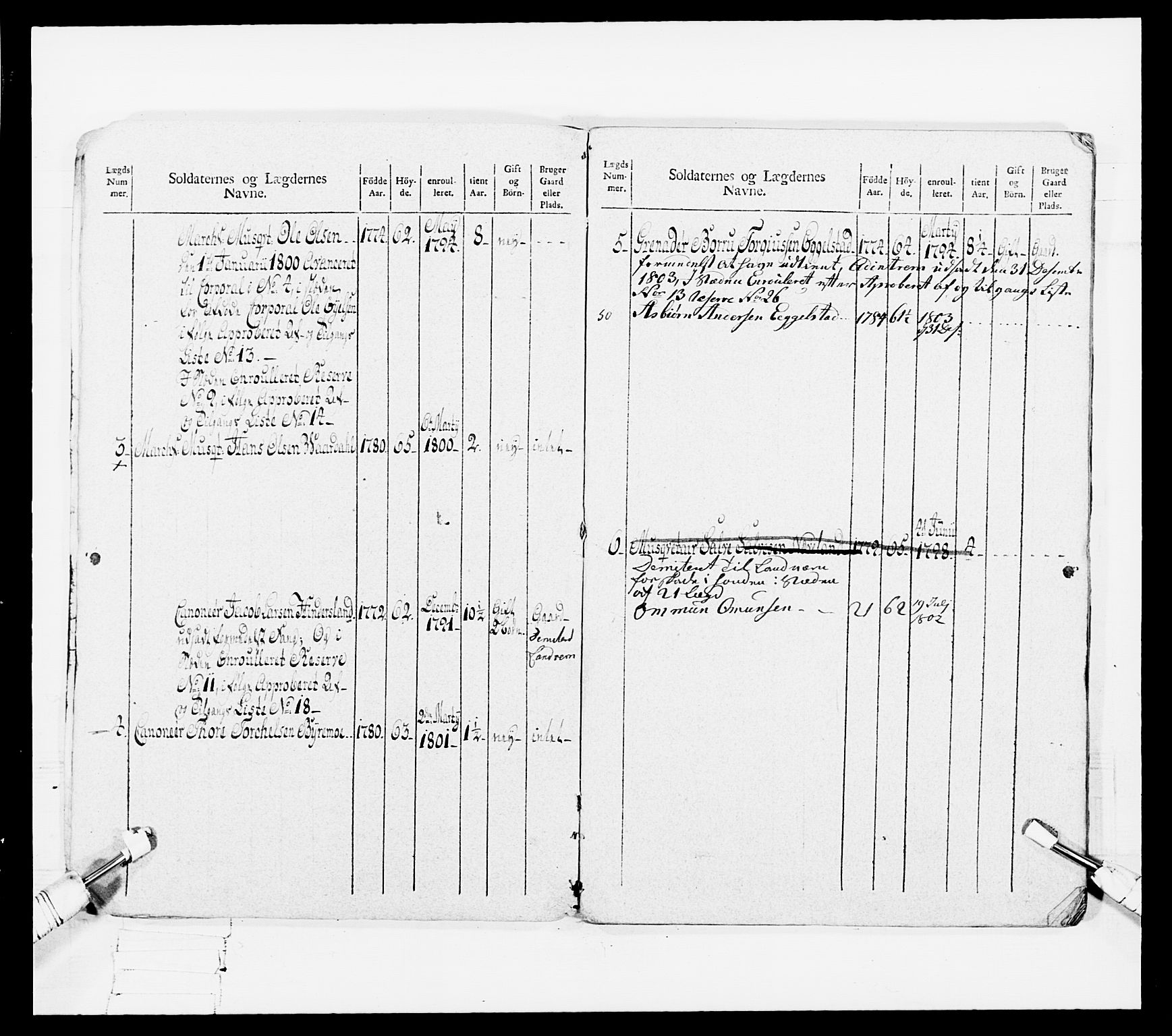 Generalitets- og kommissariatskollegiet, Det kongelige norske kommissariatskollegium, RA/EA-5420/E/Eh/L0108: Vesterlenske nasjonale infanteriregiment, 1791-1802, p. 453