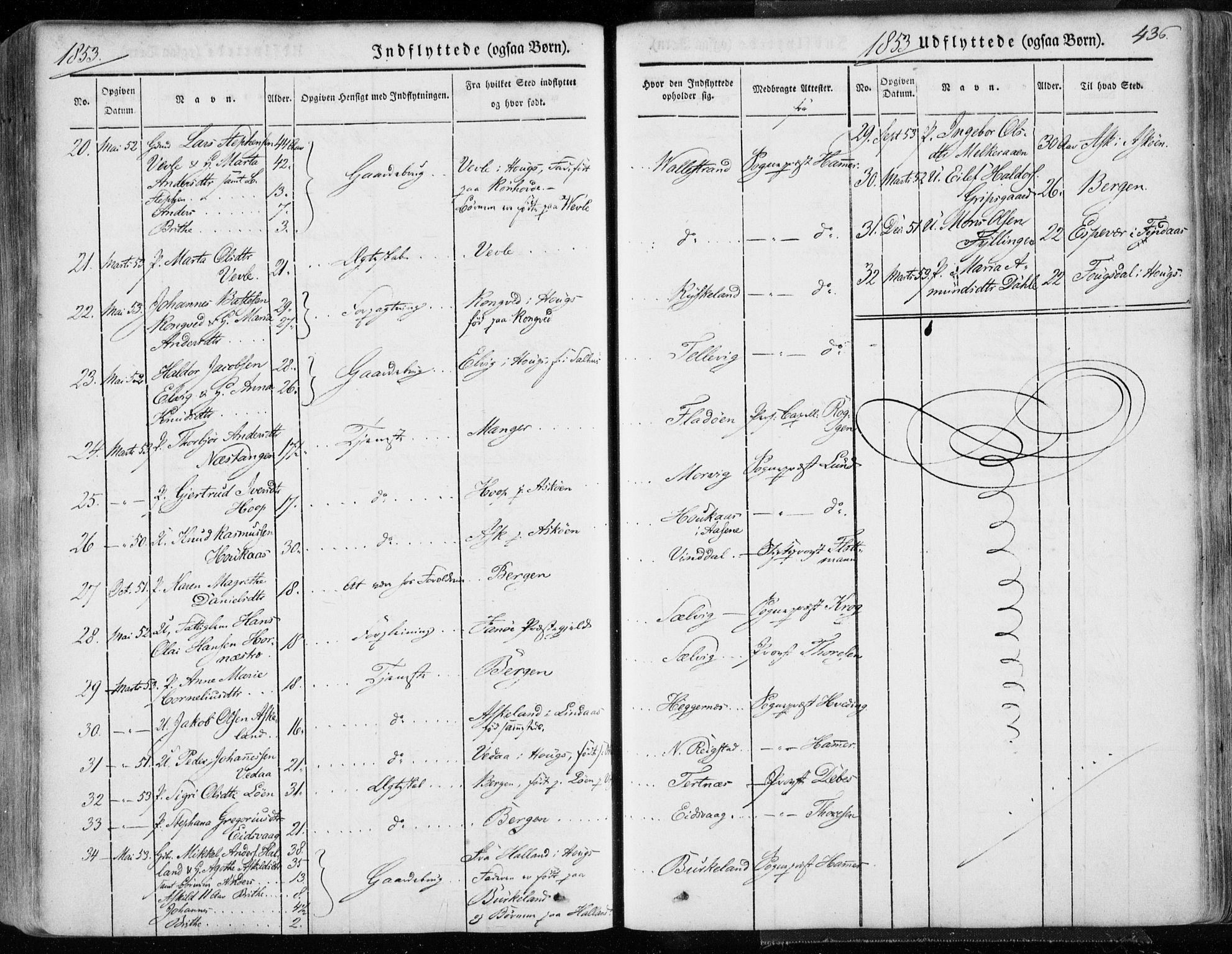 Hamre sokneprestembete, AV/SAB-A-75501/H/Ha/Haa/Haaa/L0013: Parish register (official) no. A 13, 1846-1857, p. 436