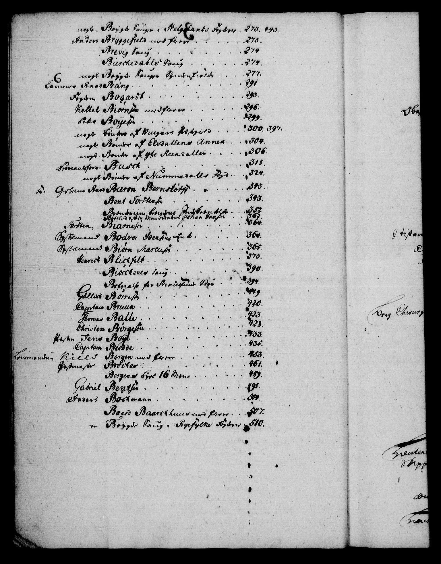 Rentekammeret, Kammerkanselliet, AV/RA-EA-3111/G/Gh/Gha/L0032: Norsk ekstraktmemorialprotokoll (merket RK 53.77), 1753-1755