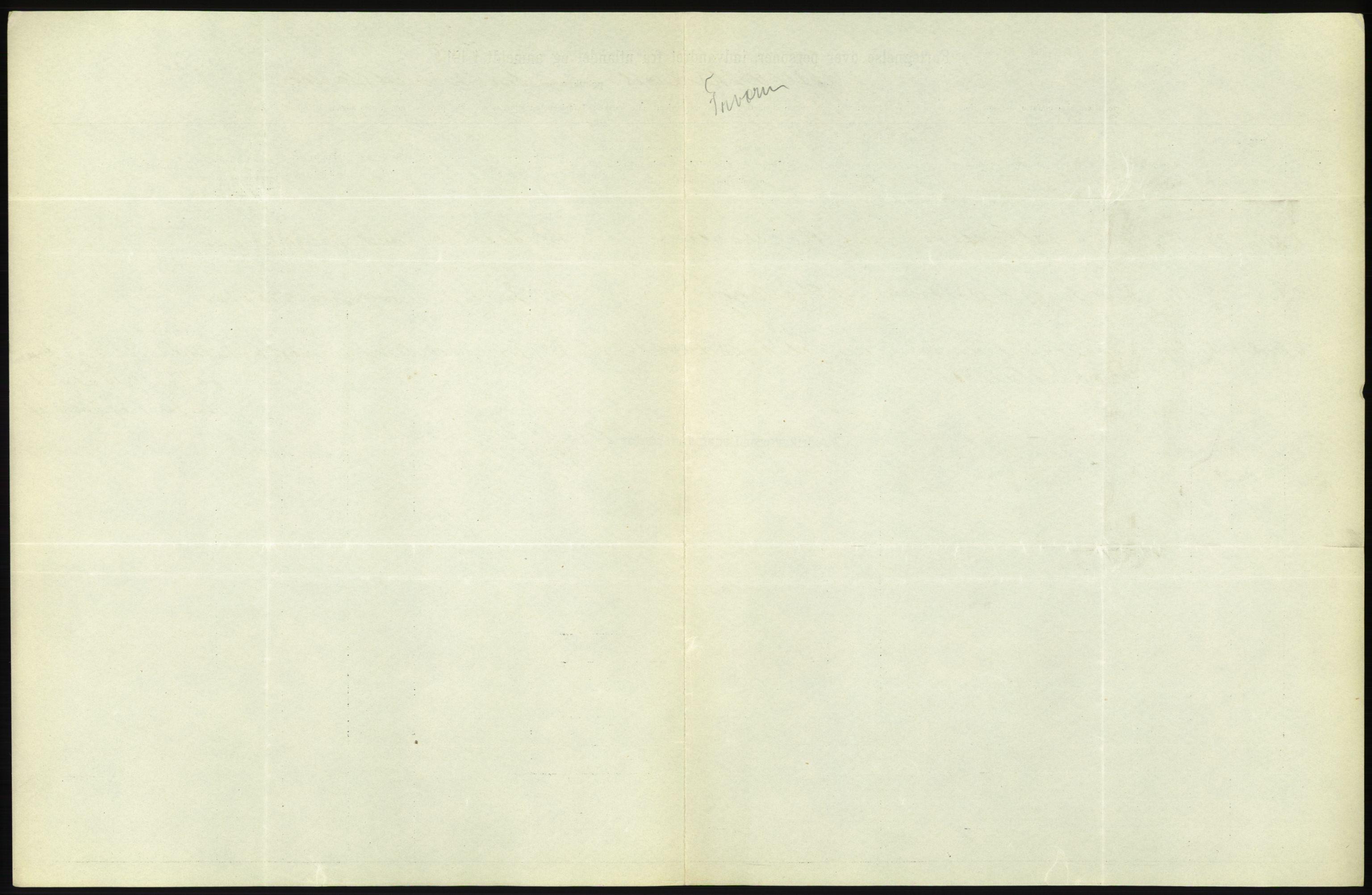 Statistisk sentralbyrå, Sosioøkonomiske emner, Folketellinger, boliger og boforhold, AV/RA-S-2231/F/Fa/L0001: Innvandring. Navn/fylkesvis, 1915, p. 283