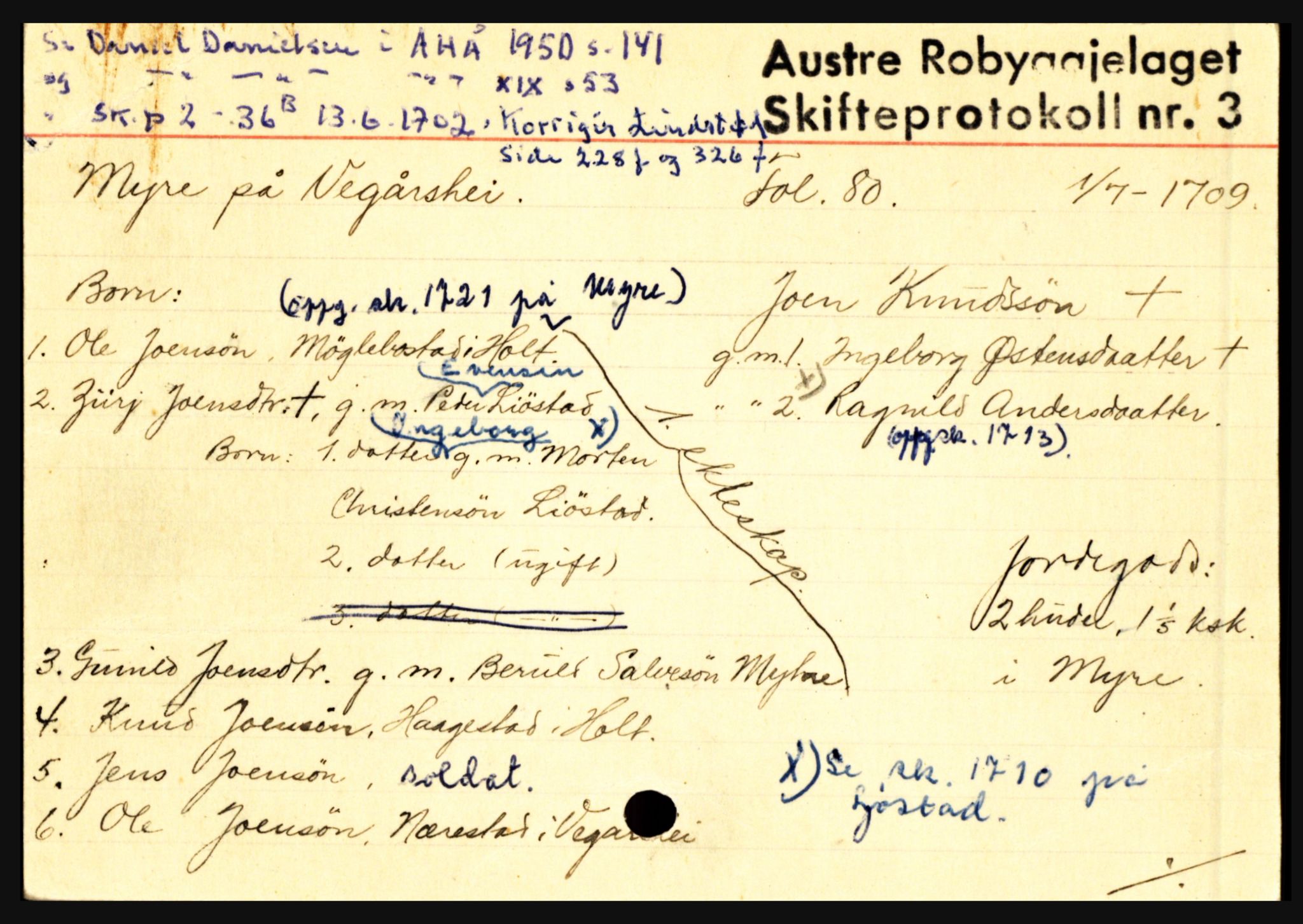 Østre Råbyggelag sorenskriveri, AV/SAK-1221-0016/H, p. 9129