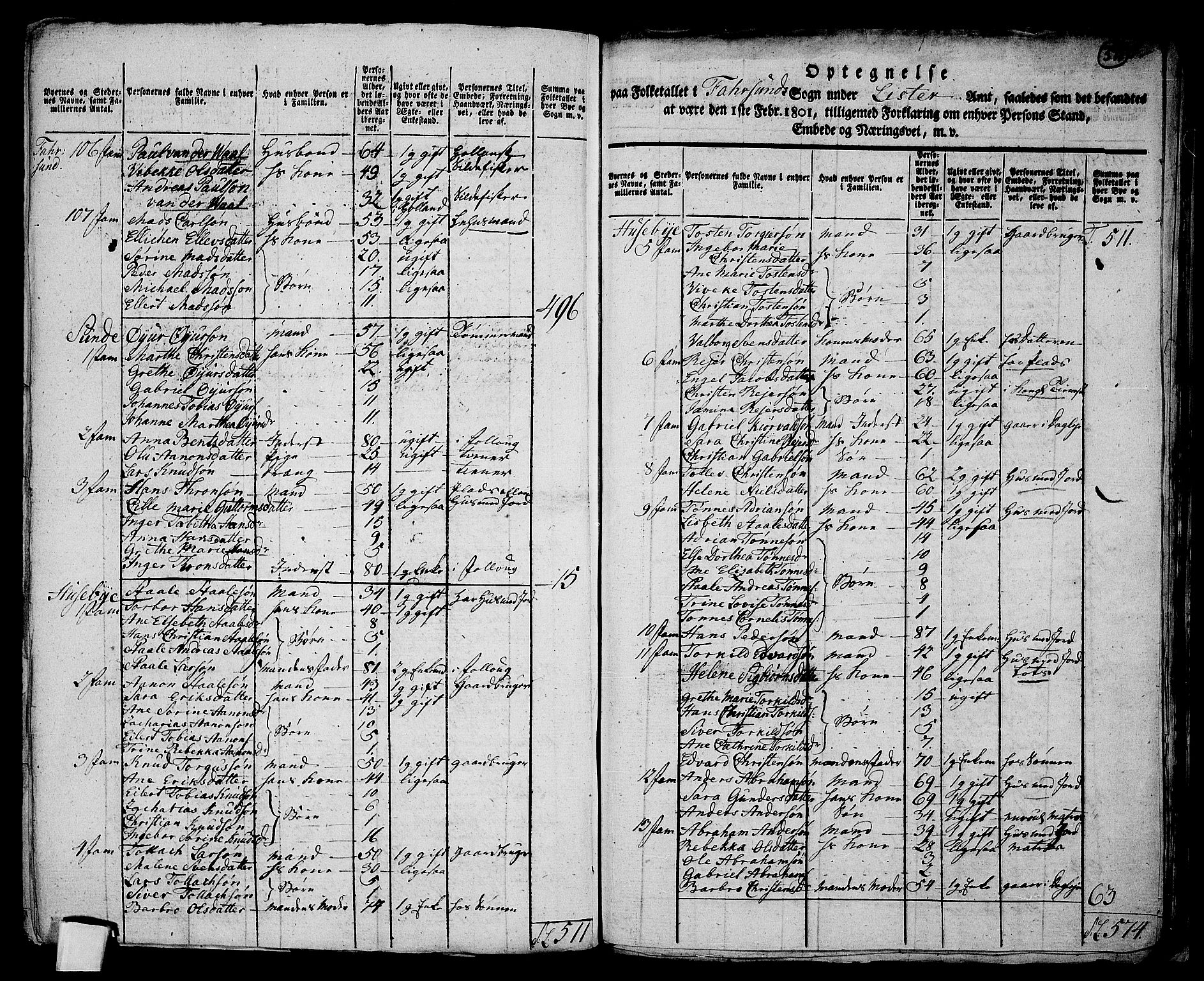 RA, 1801 census for 1041P Vanse, 1801, p. 390b-391a