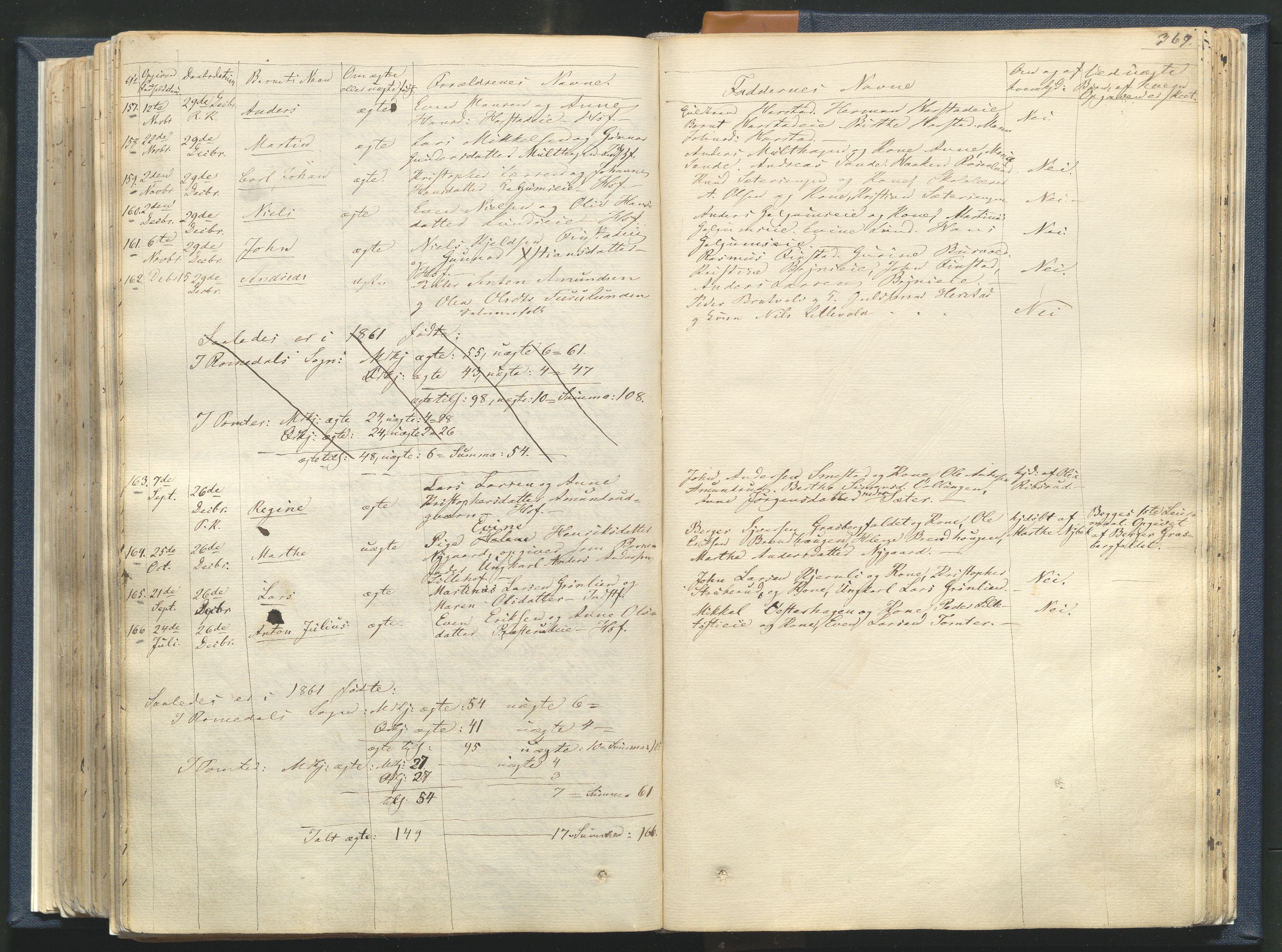 Romedal prestekontor, AV/SAH-PREST-004/K/L0004: Parish register (official) no. 4, 1847-1861, p. 369