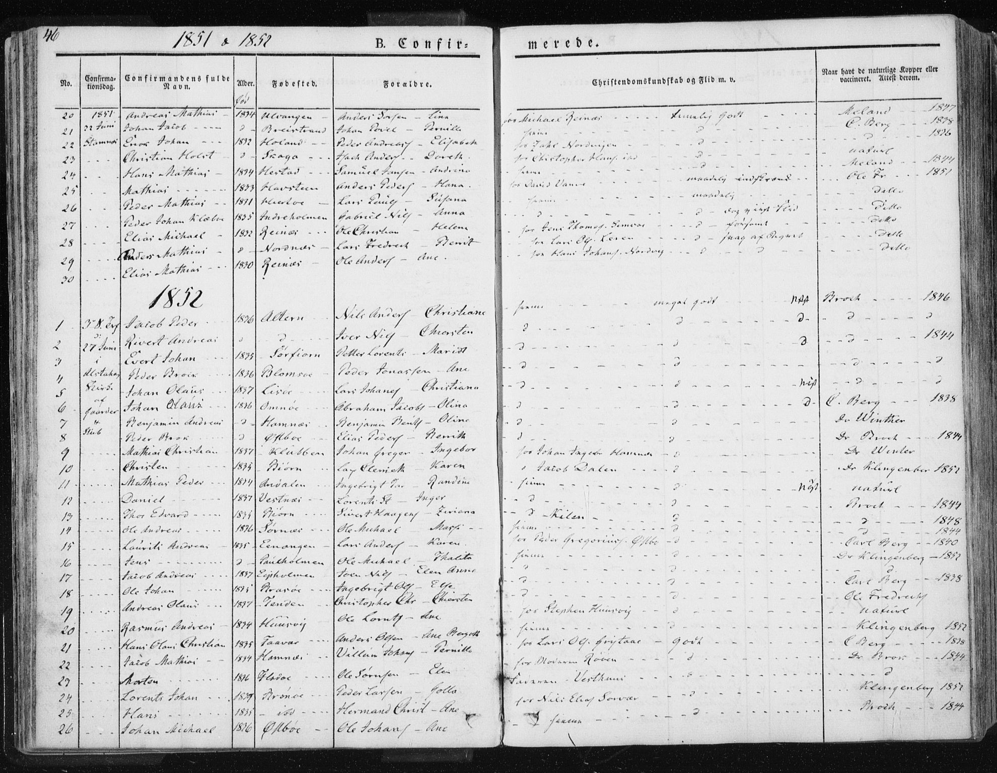Ministerialprotokoller, klokkerbøker og fødselsregistre - Nordland, SAT/A-1459/830/L0447: Parish register (official) no. 830A11, 1831-1854, p. 46