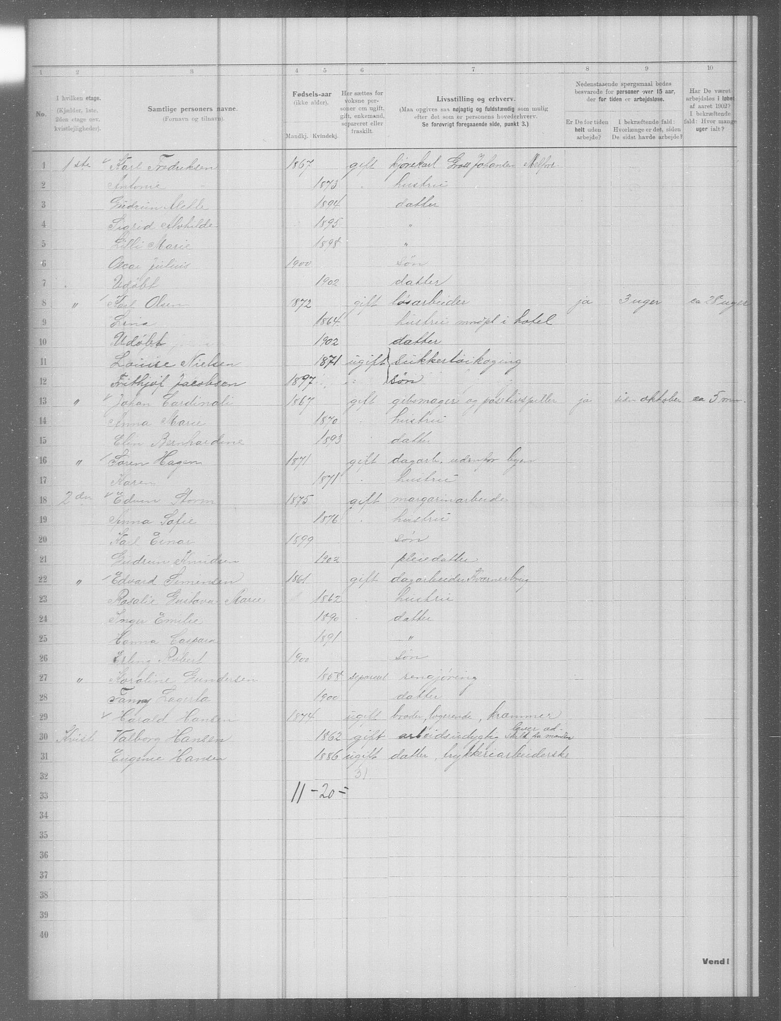 OBA, Municipal Census 1902 for Kristiania, 1902, p. 5883