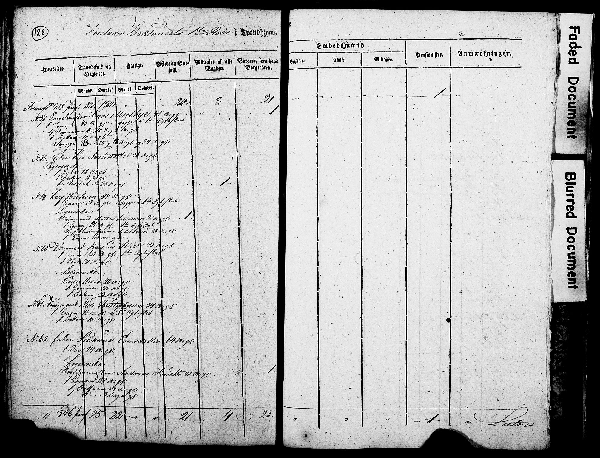 RA, Census 1815 for Trondheim, 1815, p. 327