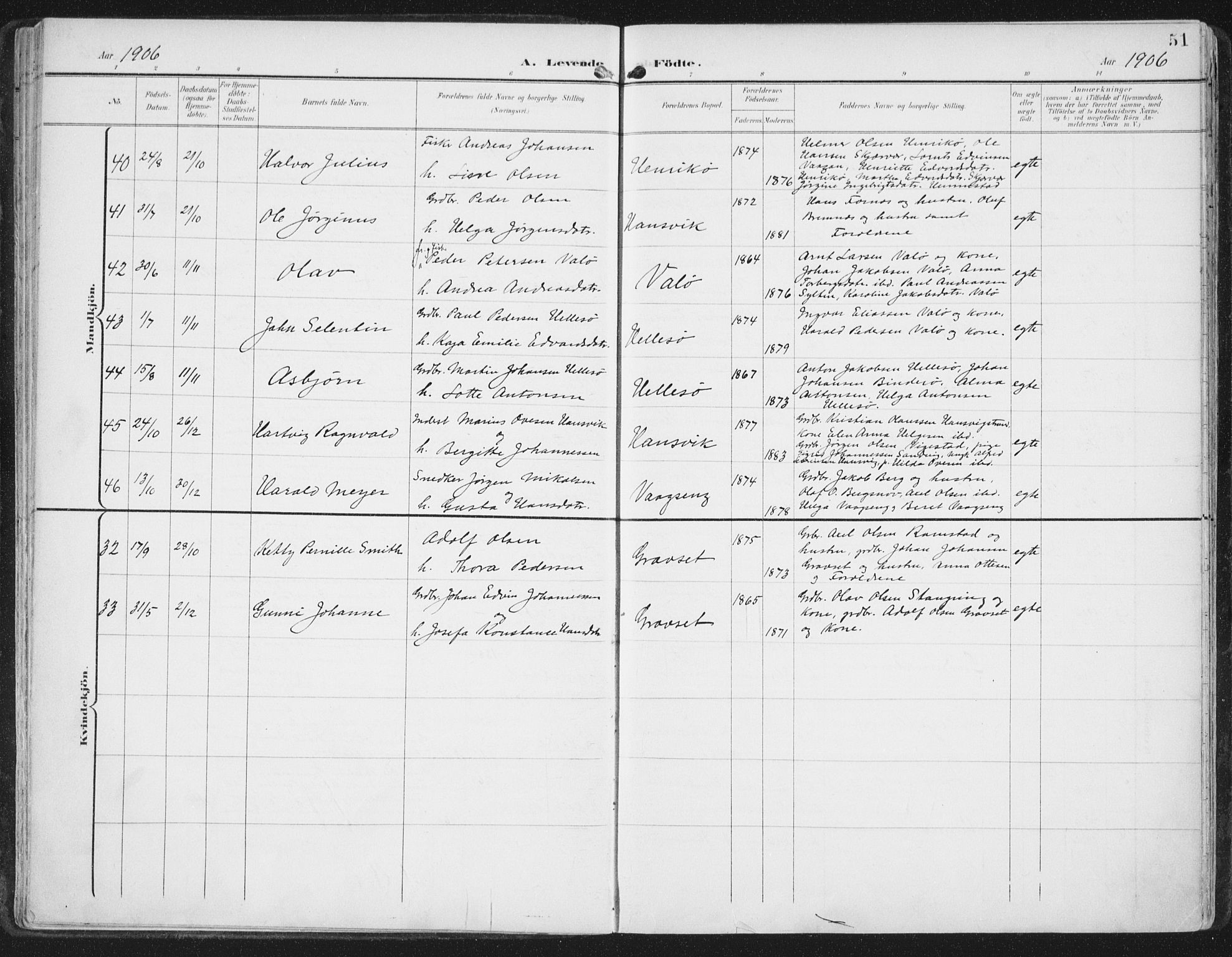 Ministerialprotokoller, klokkerbøker og fødselsregistre - Nord-Trøndelag, SAT/A-1458/786/L0688: Parish register (official) no. 786A04, 1899-1912, p. 51