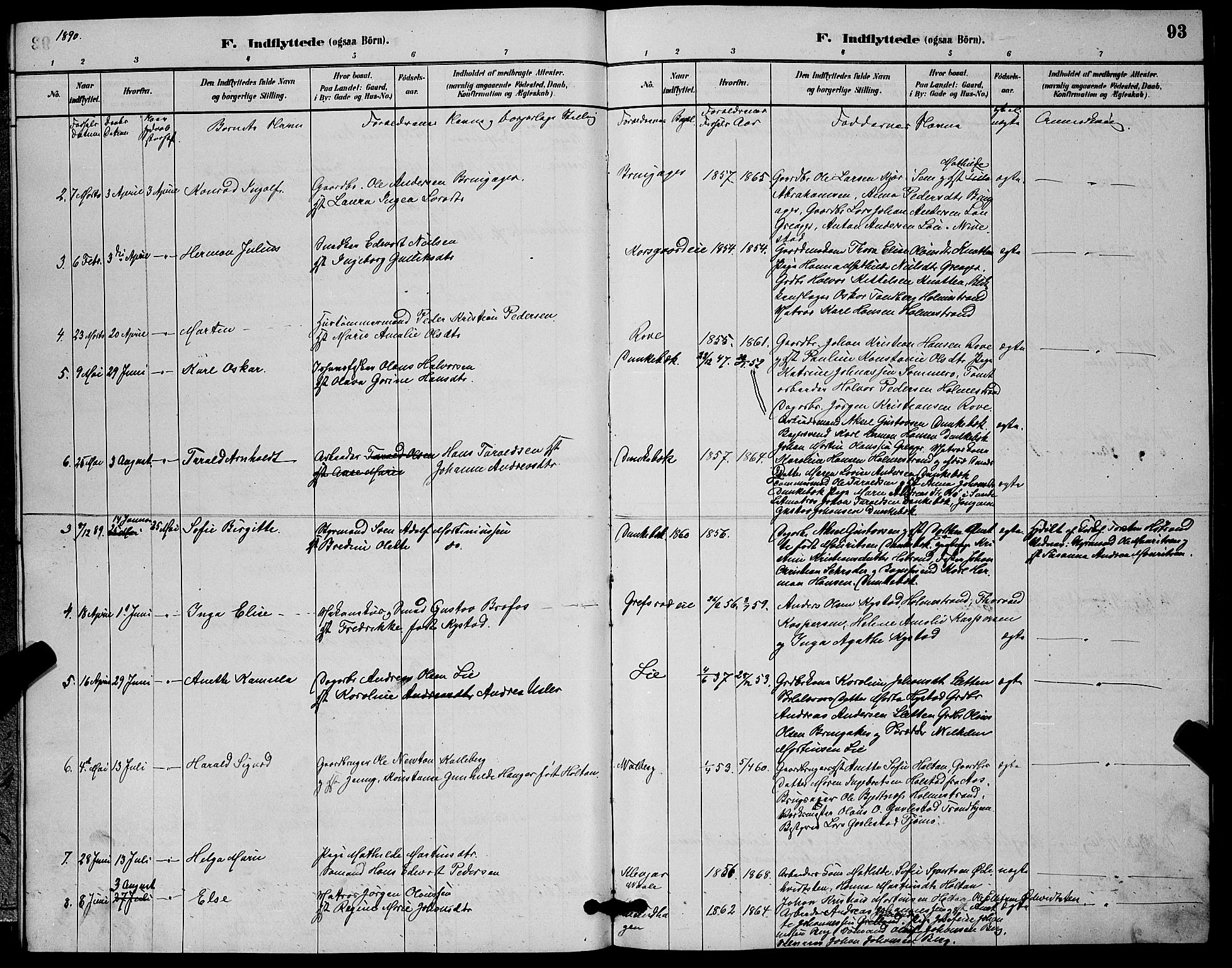 Botne kirkebøker, AV/SAKO-A-340/G/Ga/L0003: Parish register (copy) no. I 3, 1878-1898, p. 93