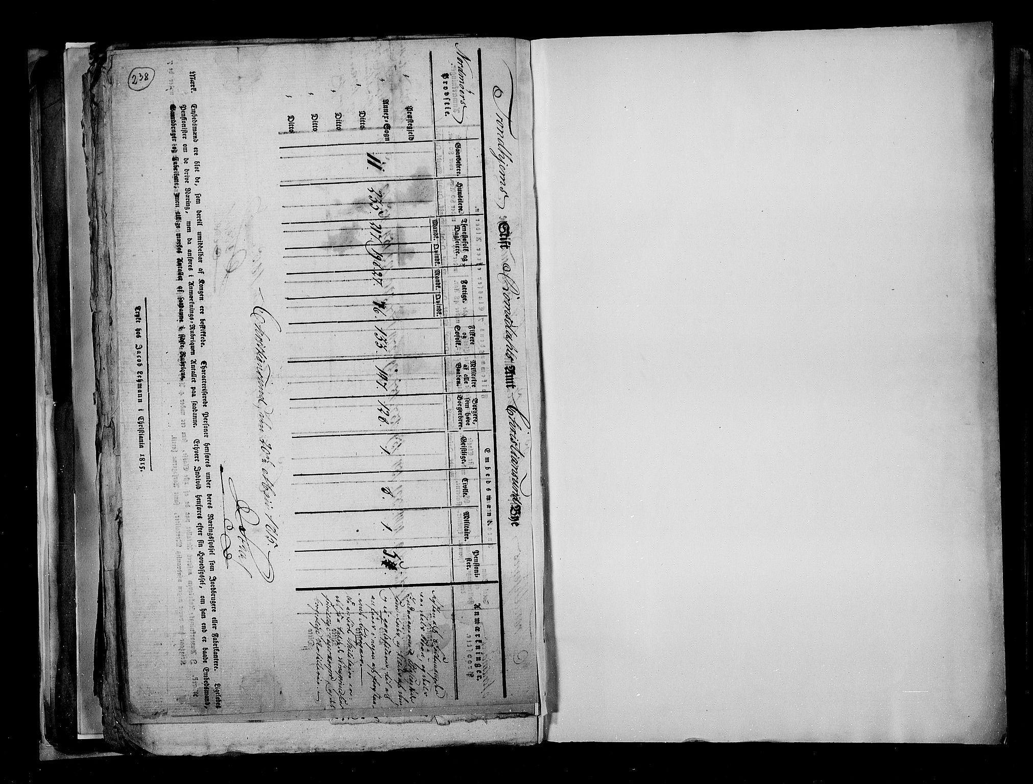 RA, Census 1815, vol. 3: Tromsø stift and cities, 1815, p. 161