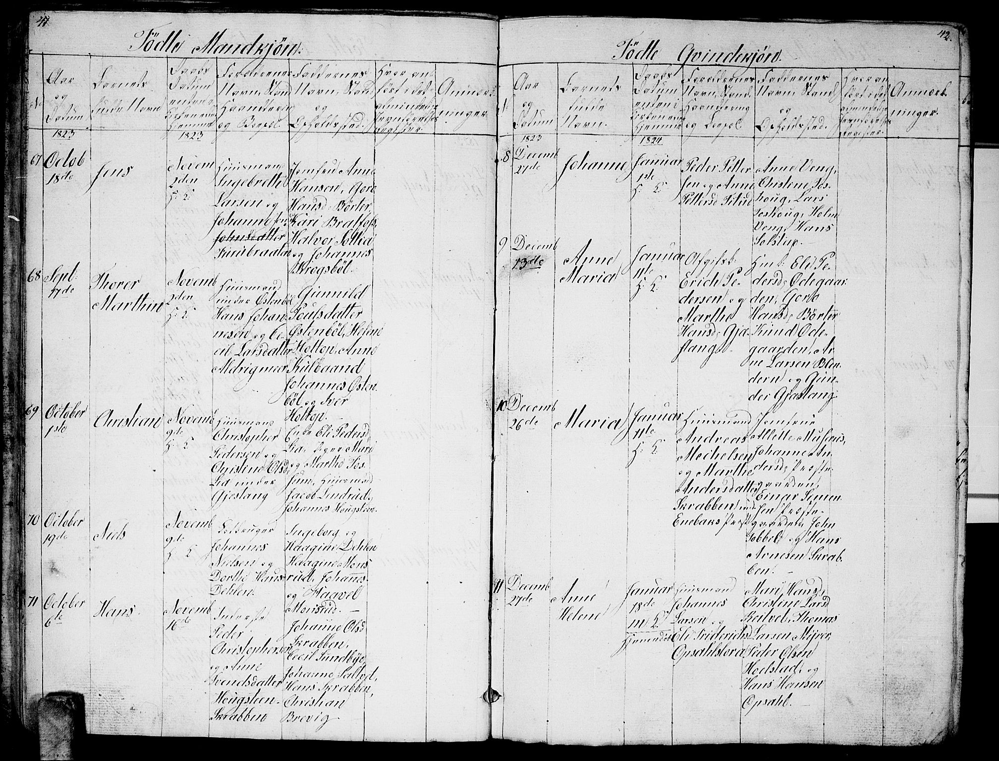 Enebakk prestekontor Kirkebøker, SAO/A-10171c/G/Ga/L0002: Parish register (copy) no. I 2, 1822-1833, p. 41-42