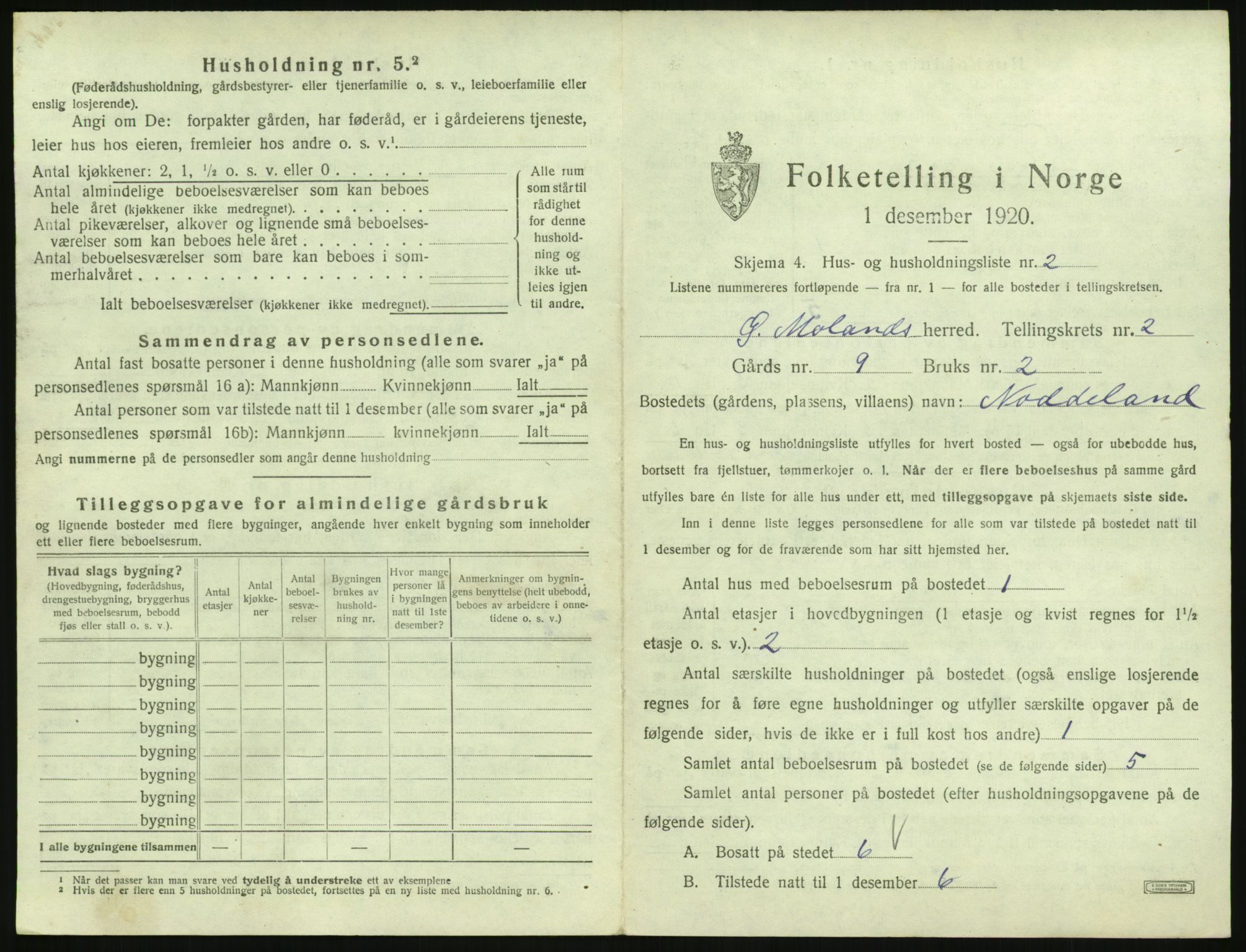 SAK, 1920 census for Austre Moland, 1920, p. 145