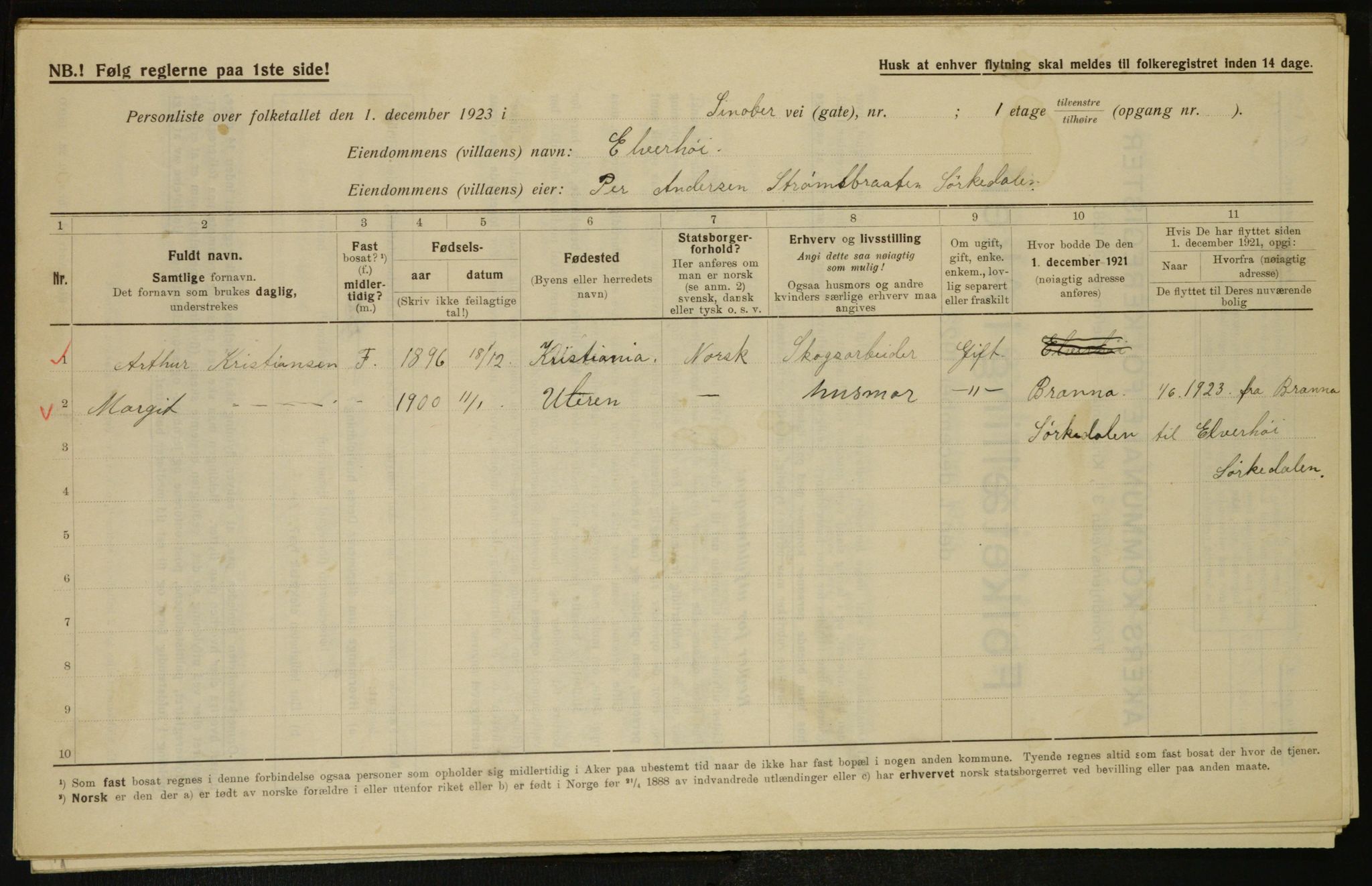 , Municipal Census 1923 for Aker, 1923, p. 7260