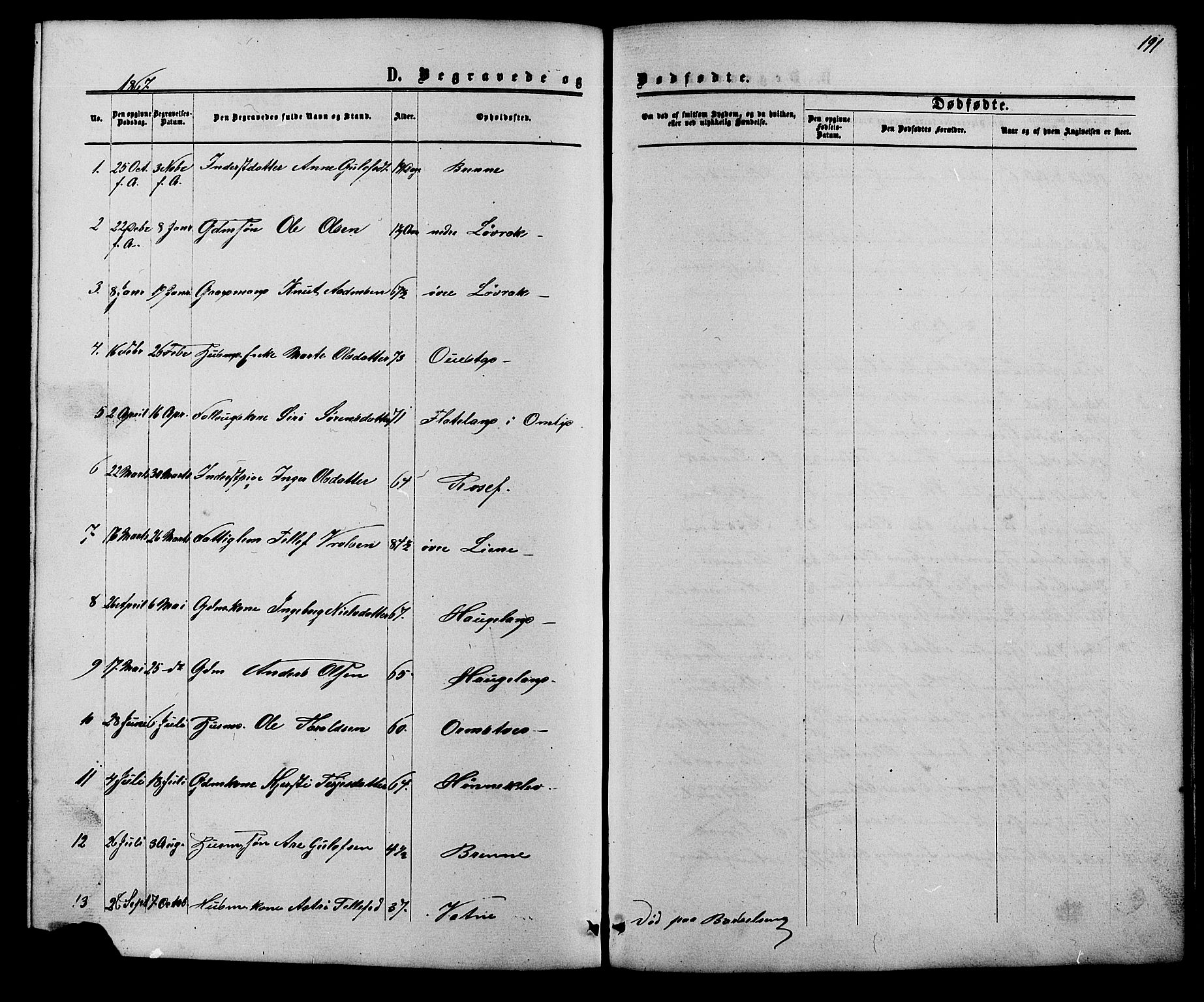 Herefoss sokneprestkontor, SAK/1111-0019/F/Fb/Fbc/L0002: Parish register (copy) no. B 2, 1867-1886, p. 191