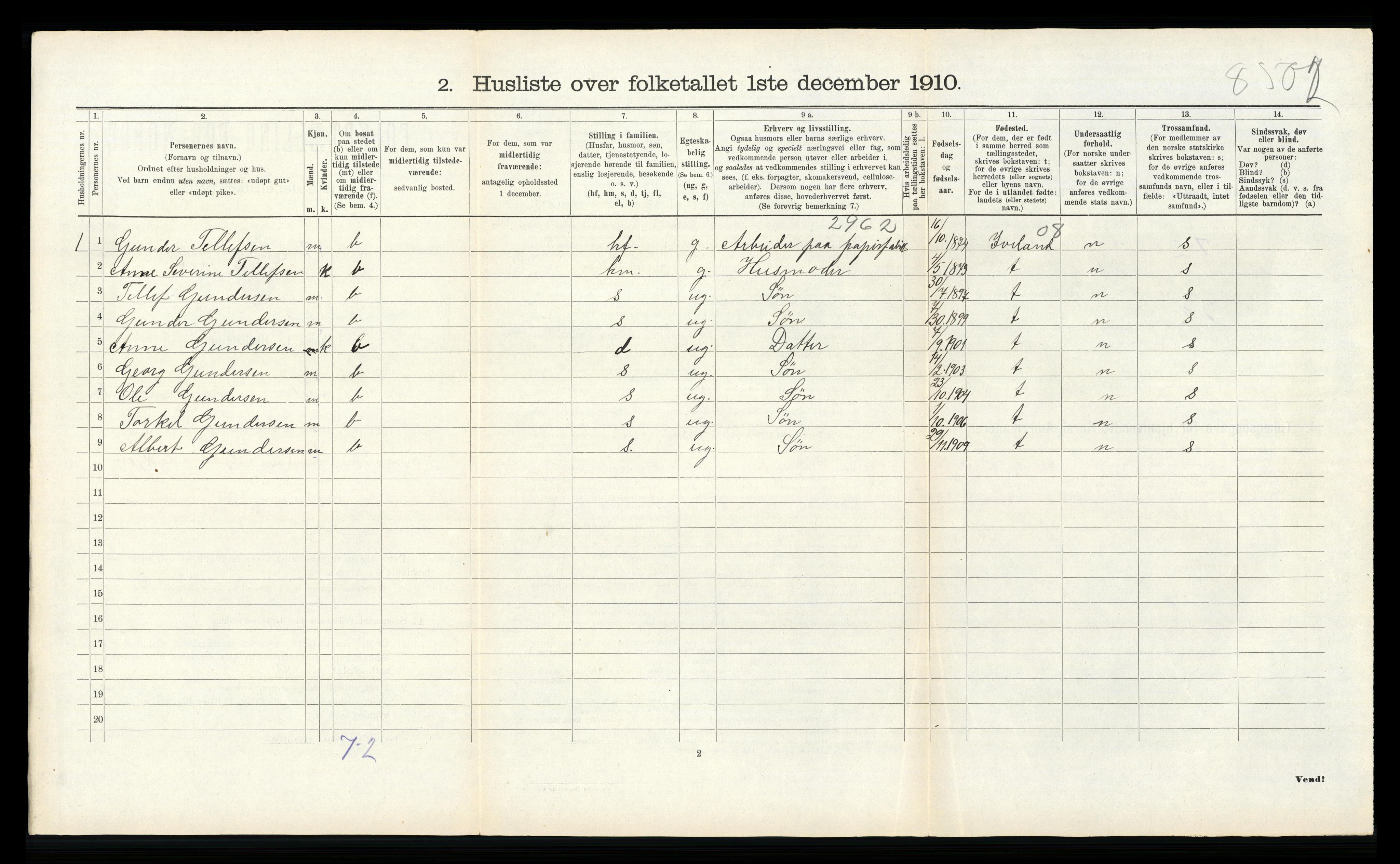 RA, 1910 census for Vennesla, 1910, p. 457