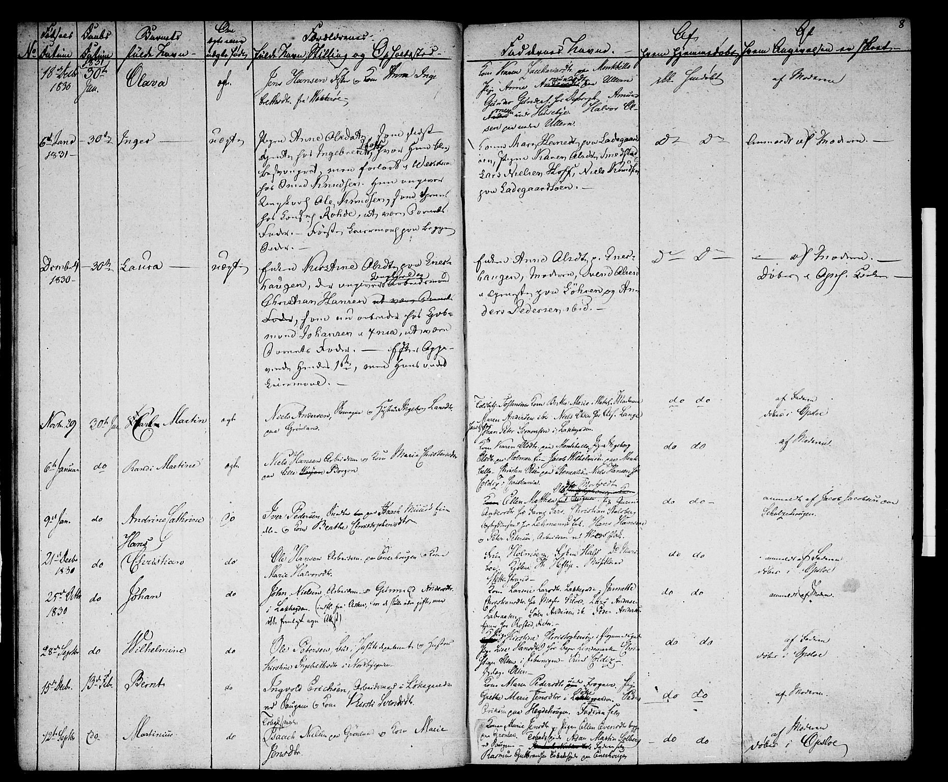 Aker prestekontor kirkebøker, AV/SAO-A-10861/G/L0005: Parish register (copy) no. 5, 1830-1831, p. 8