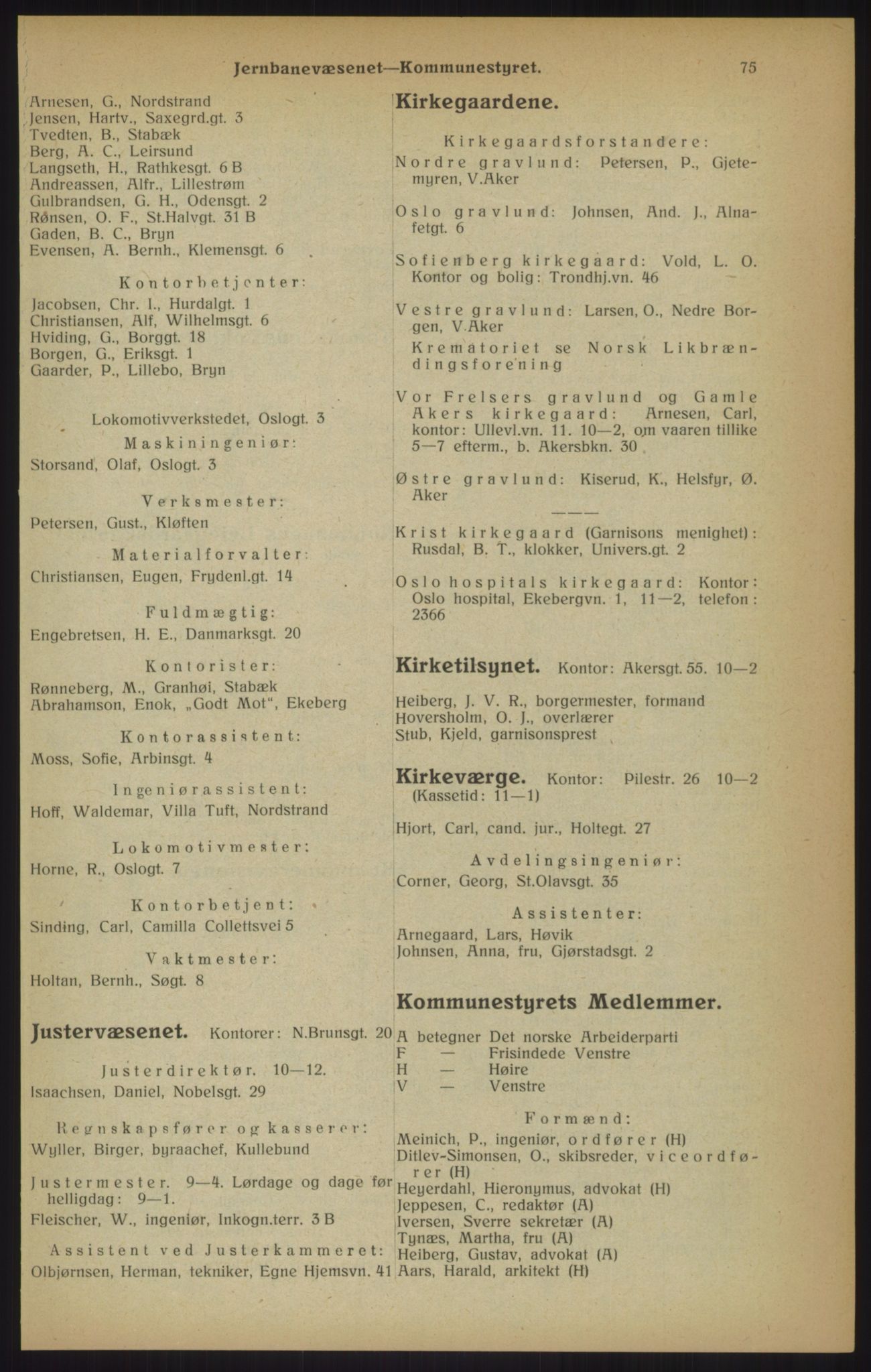 Kristiania/Oslo adressebok, PUBL/-, 1915, p. 75