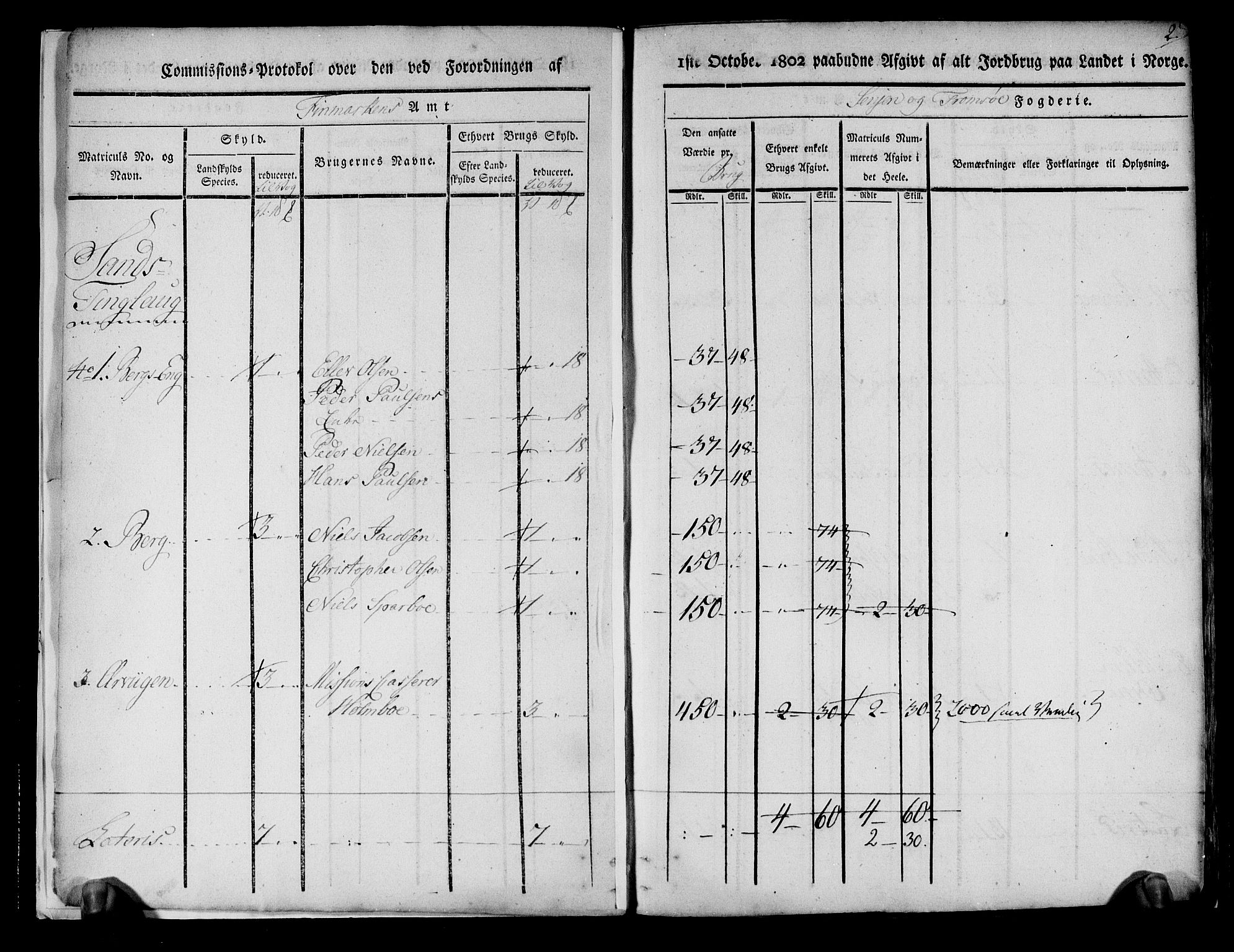 Rentekammeret inntil 1814, Realistisk ordnet avdeling, RA/EA-4070/N/Ne/Nea/L0167: til 0169: Senja og Tromsø fogderi. Kommisjonsprotokoll for Sand, Torsken, Fauskevåg, Kvæfjord, Astafjord, Dyrøy og Gisund tinglag, 1803, p. 3