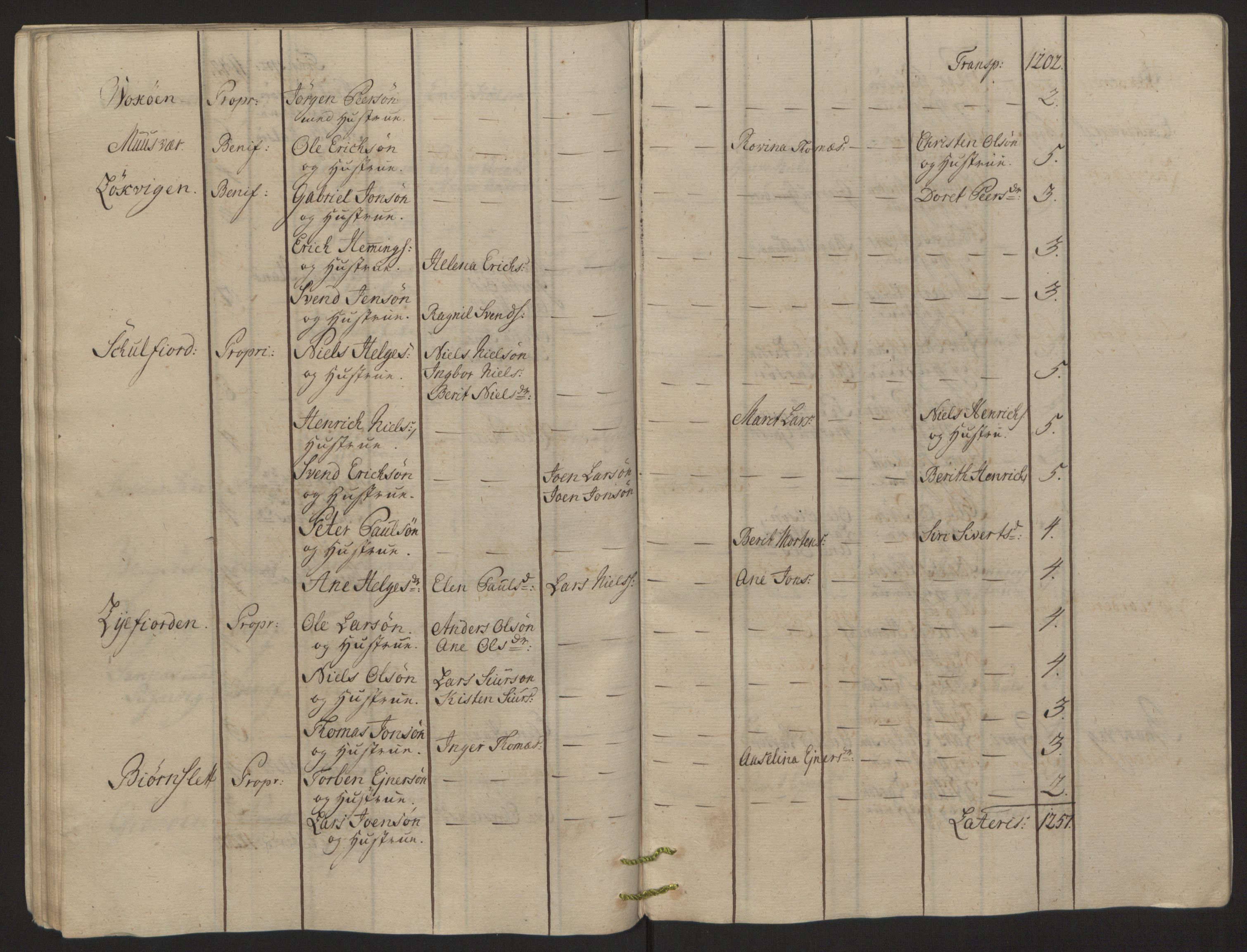 Rentekammeret inntil 1814, Reviderte regnskaper, Fogderegnskap, AV/RA-EA-4092/R68/L4845: Ekstraskatten Senja og Troms, 1762-1765, p. 168