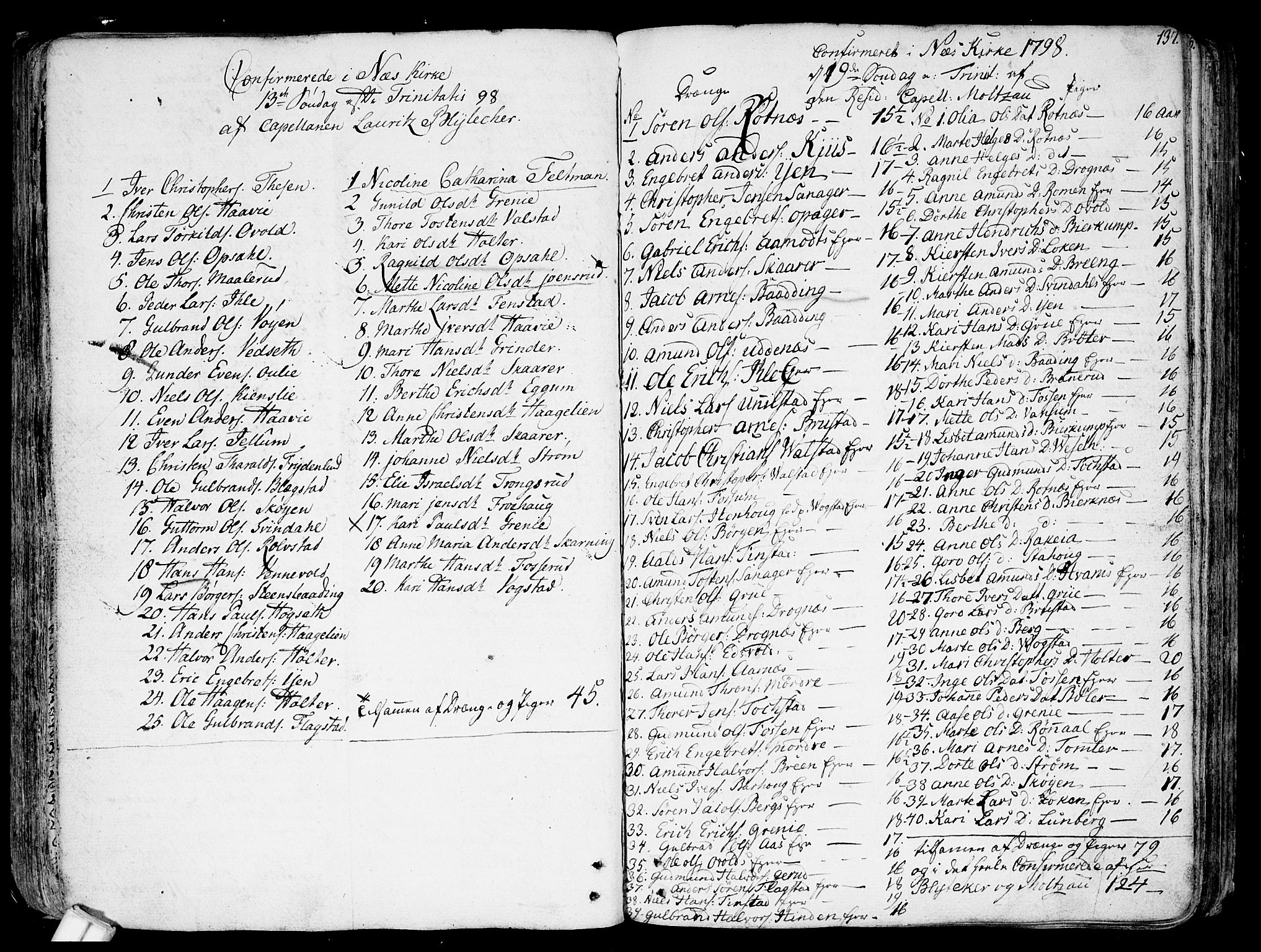 Nes prestekontor Kirkebøker, SAO/A-10410/F/Fa/L0004: Parish register (official) no. I 4, 1781-1816, p. 137
