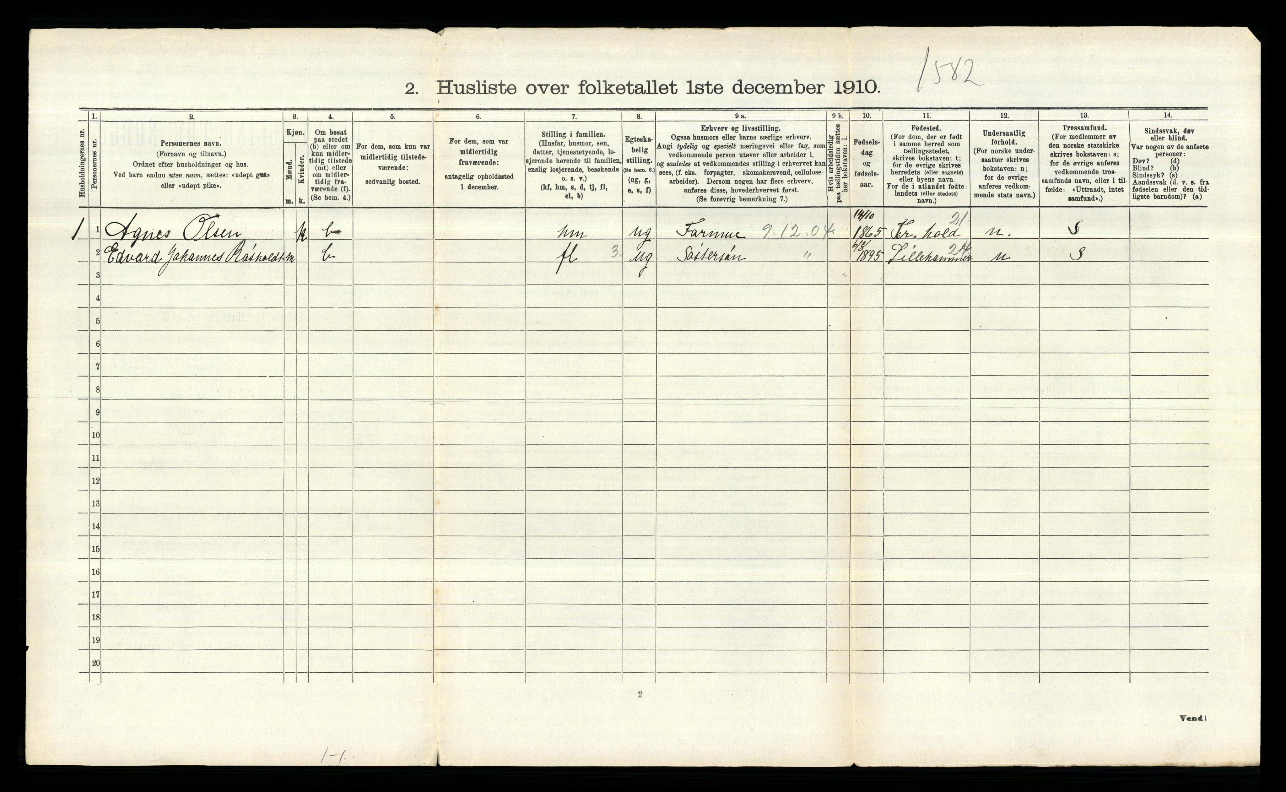 RA, 1910 census for Idd, 1910, p. 431