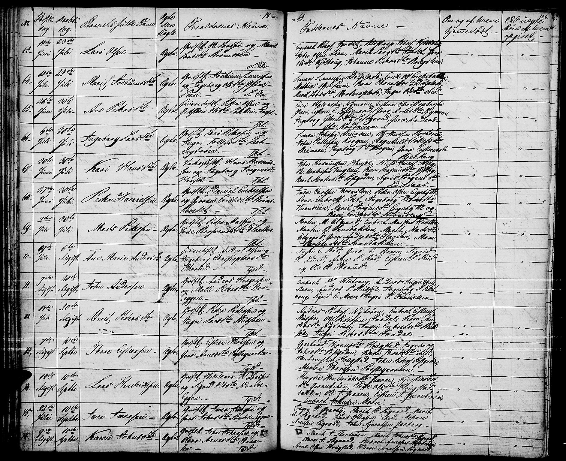 Tynset prestekontor, SAH/PREST-058/H/Ha/Haa/L0019: Parish register (official) no. 19, 1829-1847, p. 106