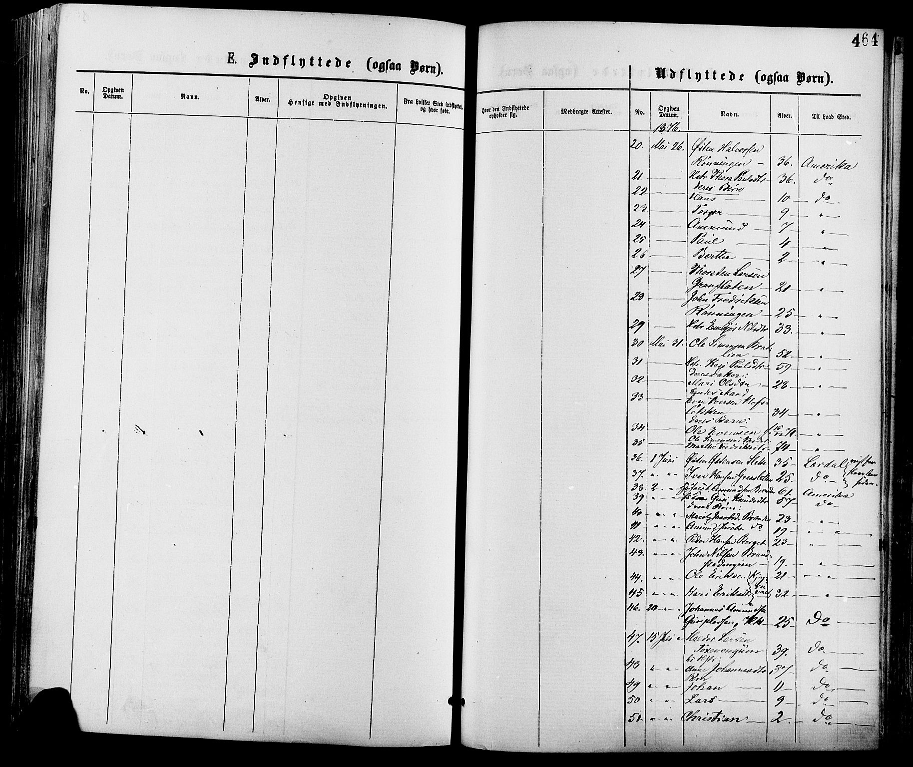 Nord-Fron prestekontor, SAH/PREST-080/H/Ha/Haa/L0002: Parish register (official) no. 2, 1865-1883, p. 464