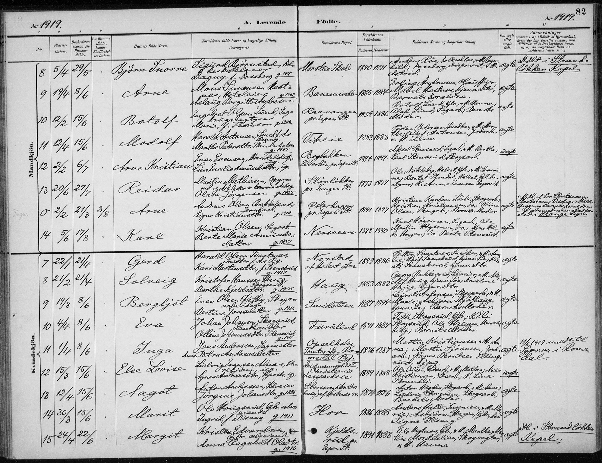 Stange prestekontor, SAH/PREST-002/K/L0023: Parish register (official) no. 23, 1897-1920, p. 82