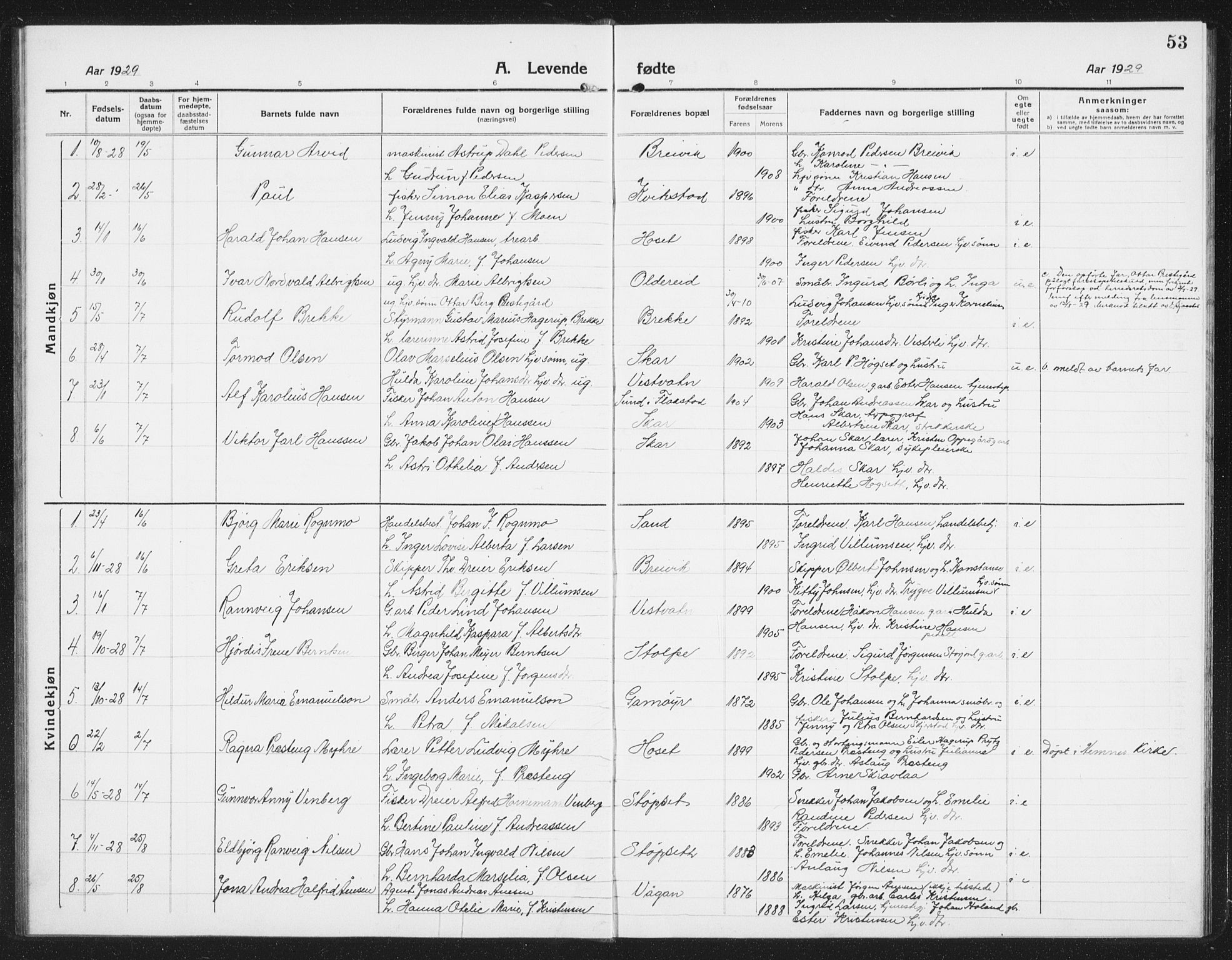 Ministerialprotokoller, klokkerbøker og fødselsregistre - Nordland, AV/SAT-A-1459/852/L0757: Parish register (copy) no. 852C08, 1916-1934, p. 53