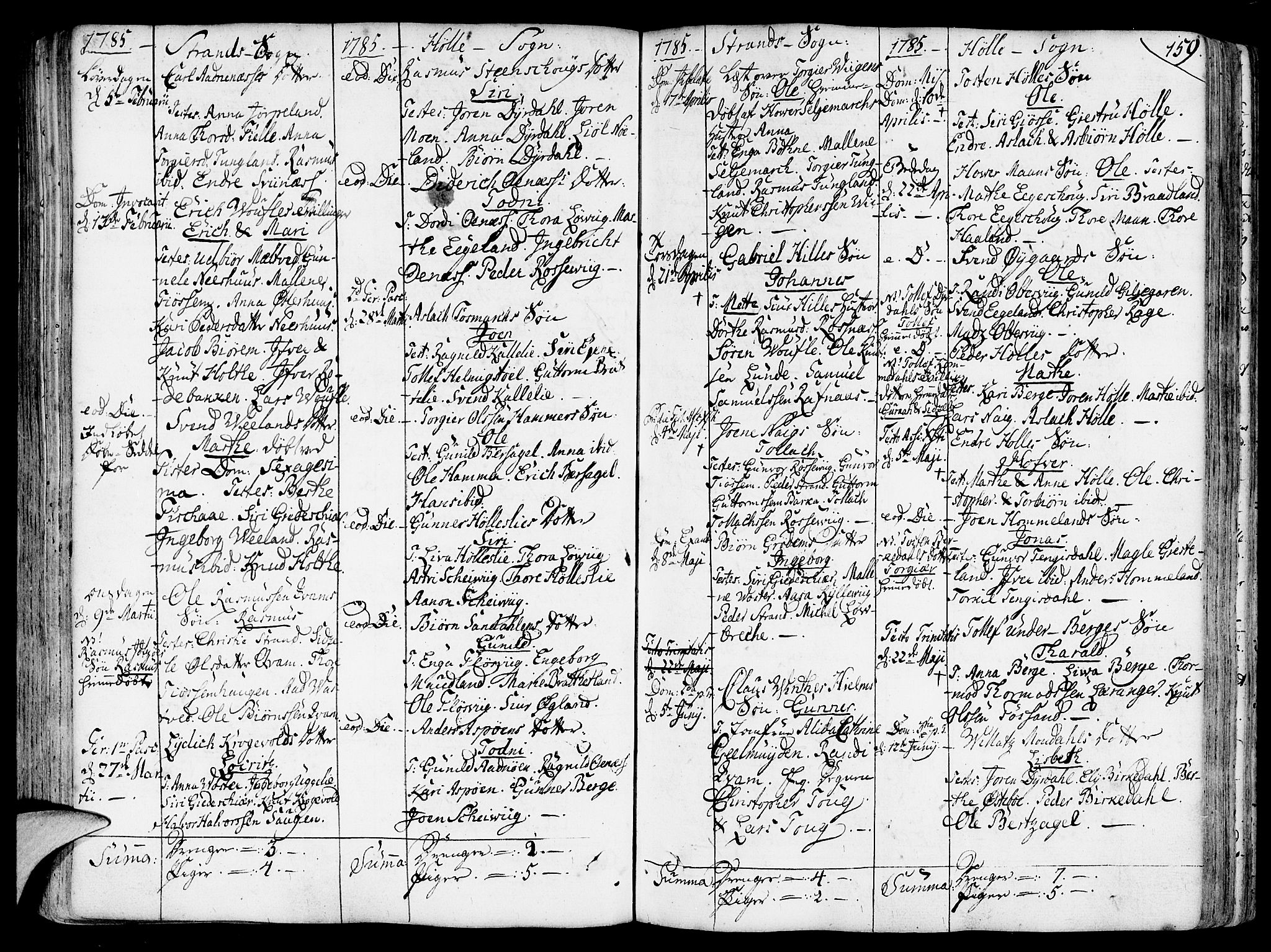 Strand sokneprestkontor, SAST/A-101828/H/Ha/Haa/L0003: Parish register (official) no. A 3, 1769-1816, p. 159