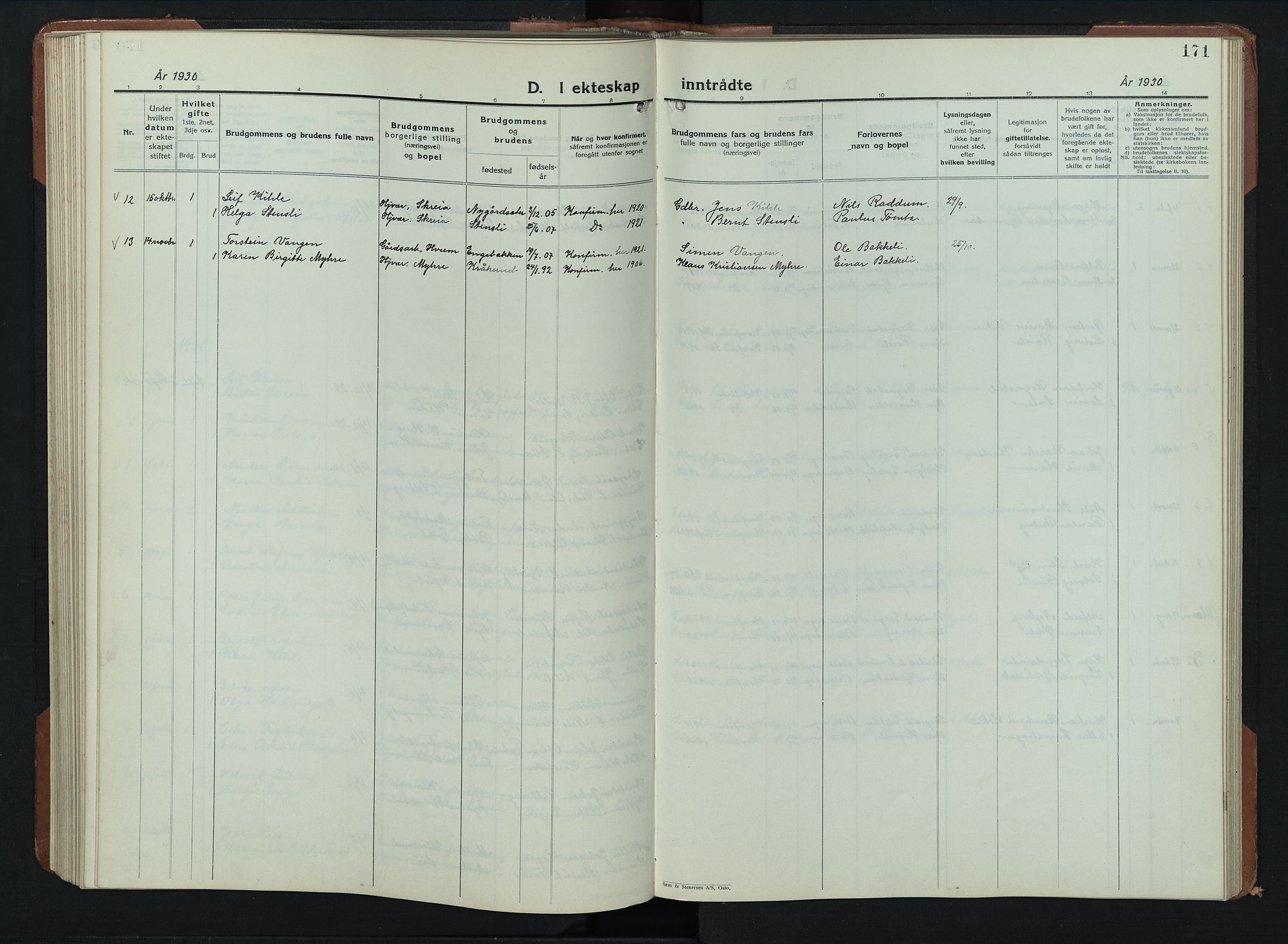 Balke prestekontor, SAH/PREST-106/H/Ha/Hab/L0002: Parish register (copy) no. 2, 1929-1951, p. 171