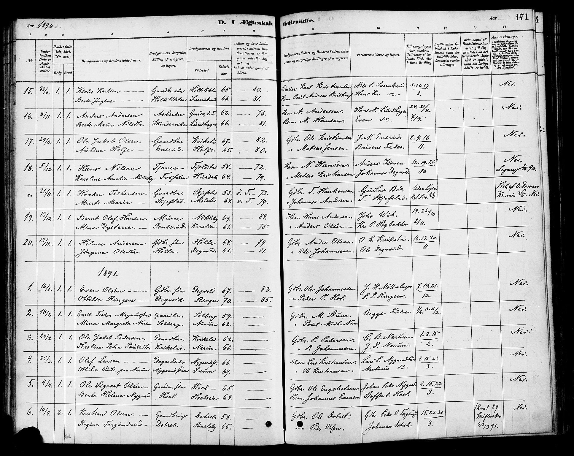 Vestre Toten prestekontor, SAH/PREST-108/H/Ha/Haa/L0010: Parish register (official) no. 10, 1878-1894, p. 171