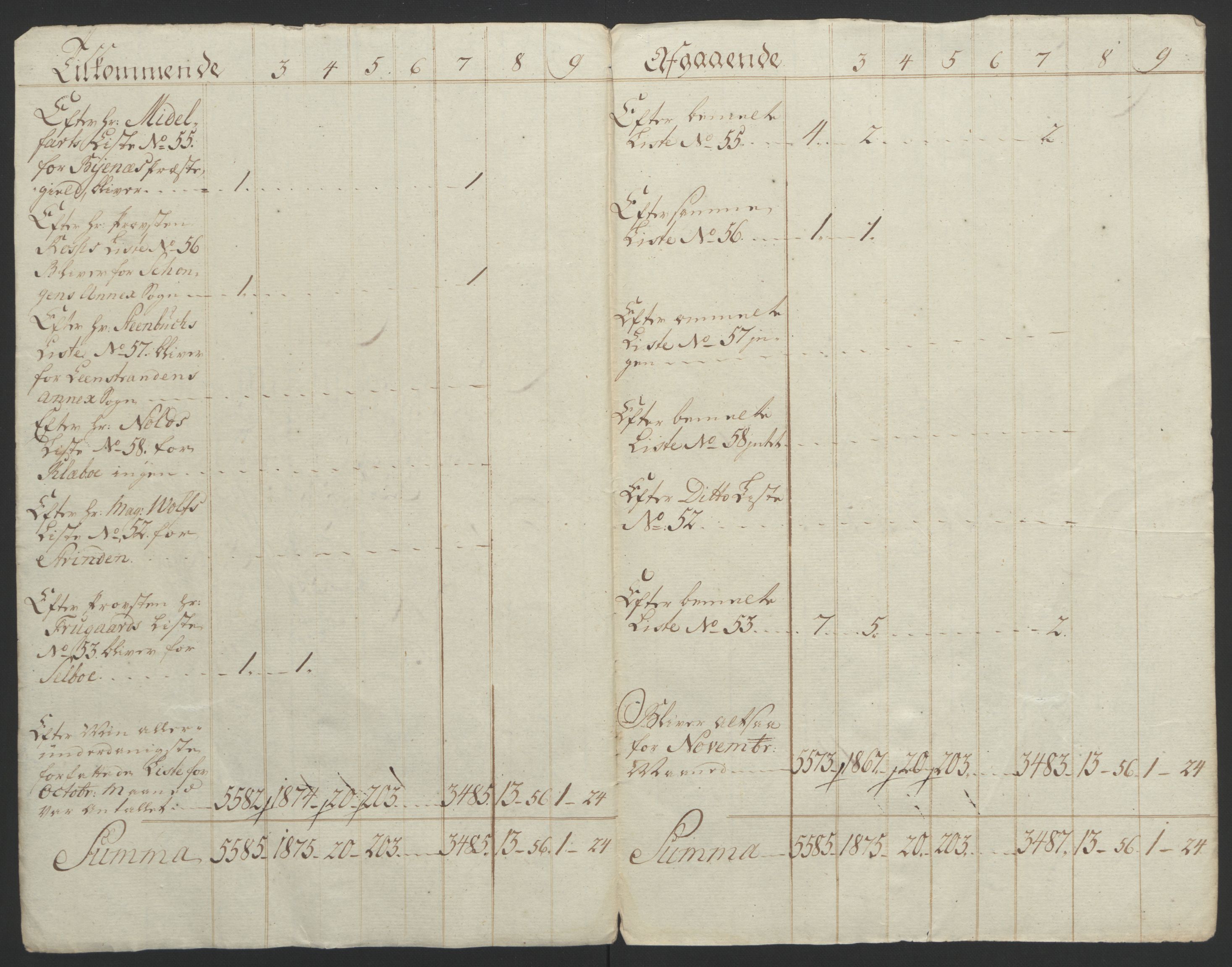 Rentekammeret inntil 1814, Reviderte regnskaper, Fogderegnskap, AV/RA-EA-4092/R61/L4180: Ekstraskatten Strinda og Selbu, 1762-1767, p. 395