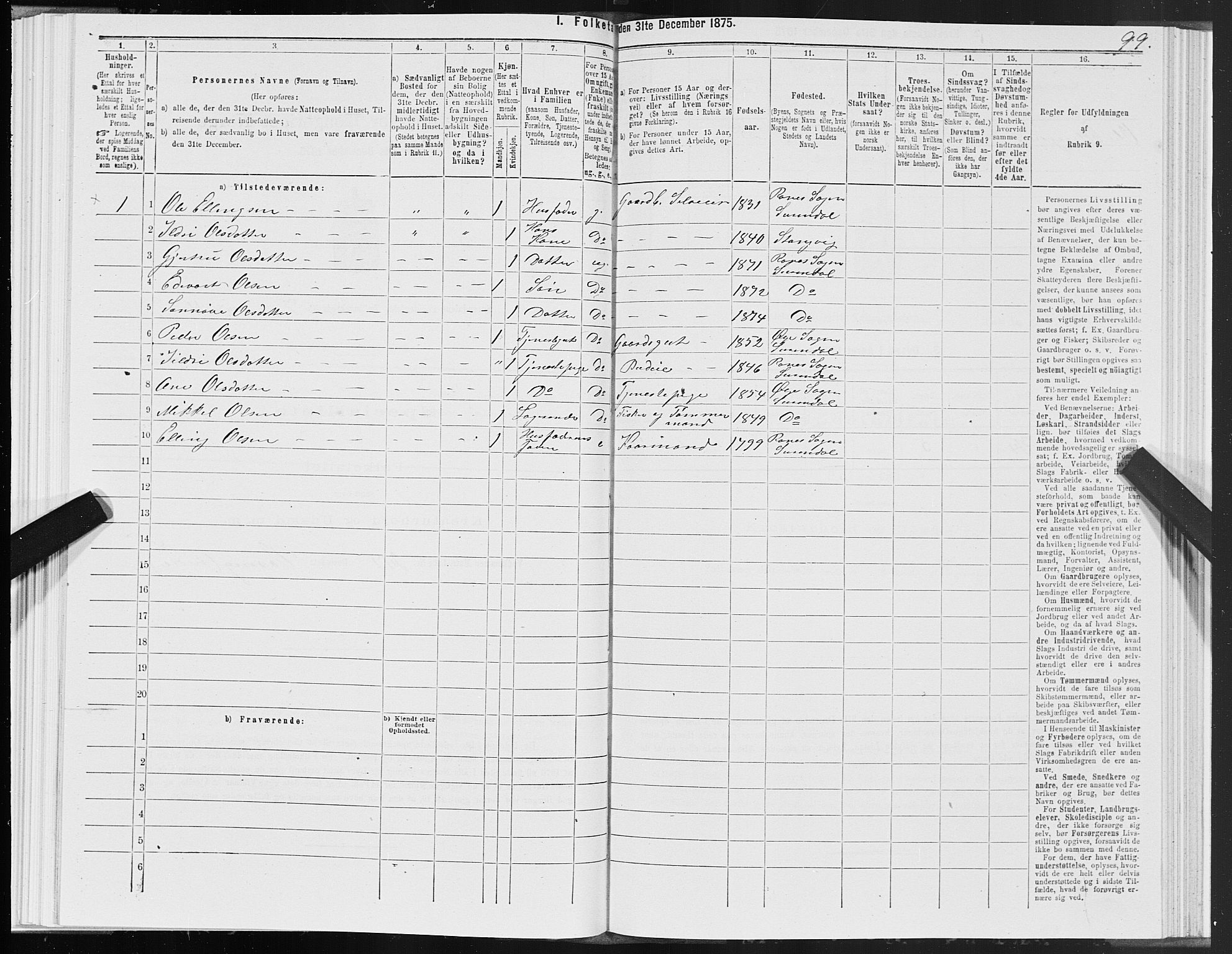 SAT, 1875 census for 1566P Surnadal, 1875, p. 3099