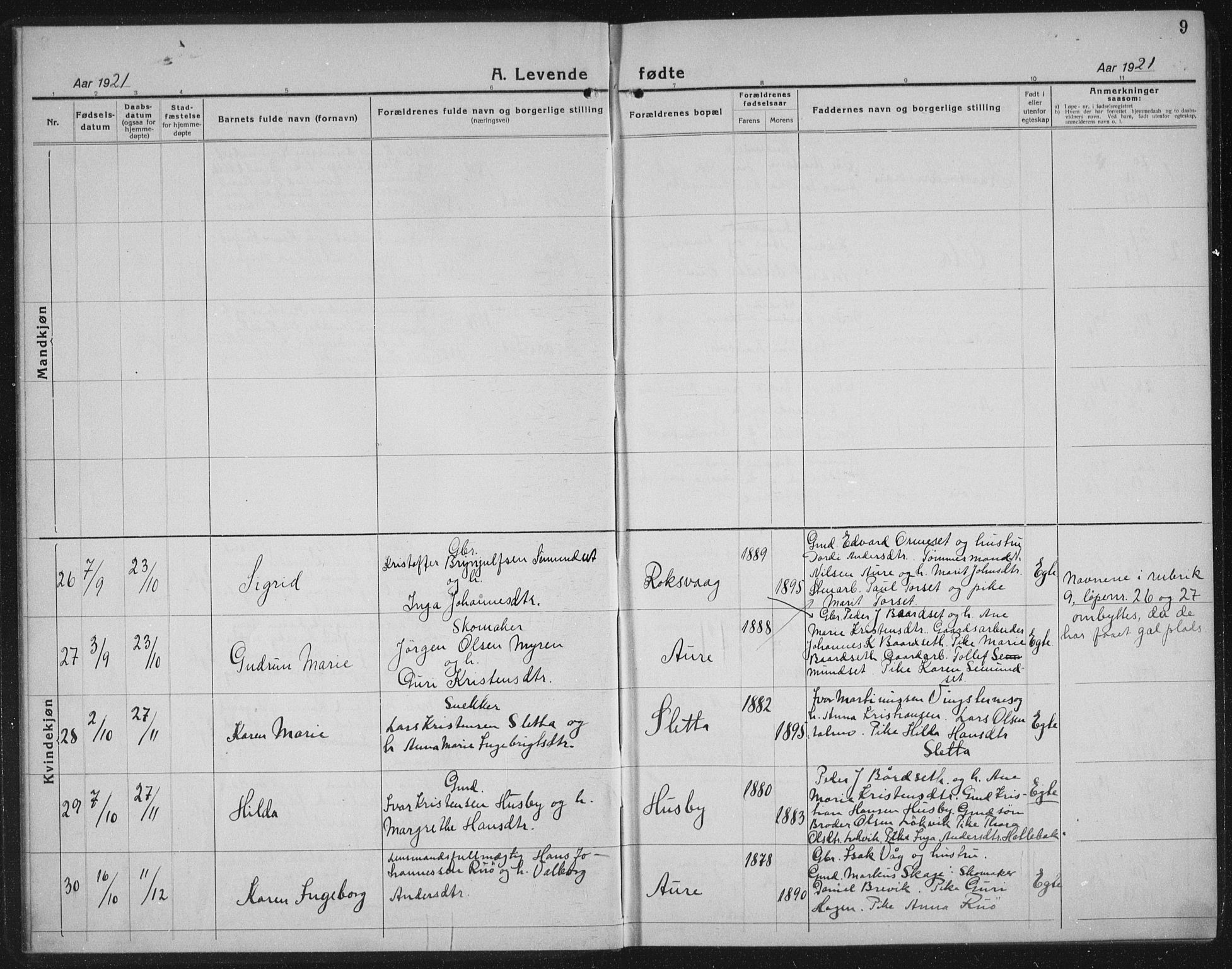 Ministerialprotokoller, klokkerbøker og fødselsregistre - Møre og Romsdal, AV/SAT-A-1454/578/L0911: Parish register (copy) no. 578C04, 1921-1940, p. 9