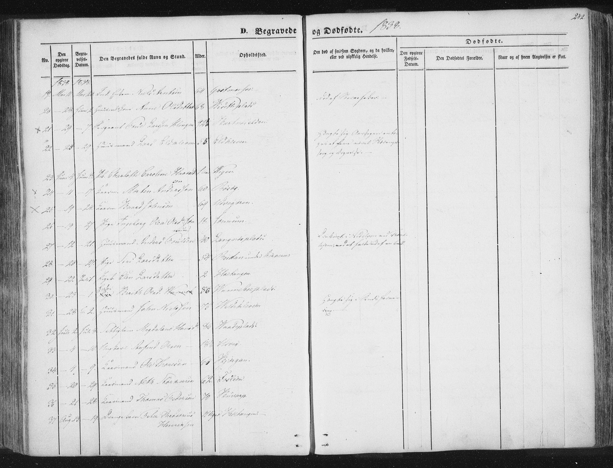 Ministerialprotokoller, klokkerbøker og fødselsregistre - Nord-Trøndelag, SAT/A-1458/741/L0392: Parish register (official) no. 741A06, 1836-1848, p. 242