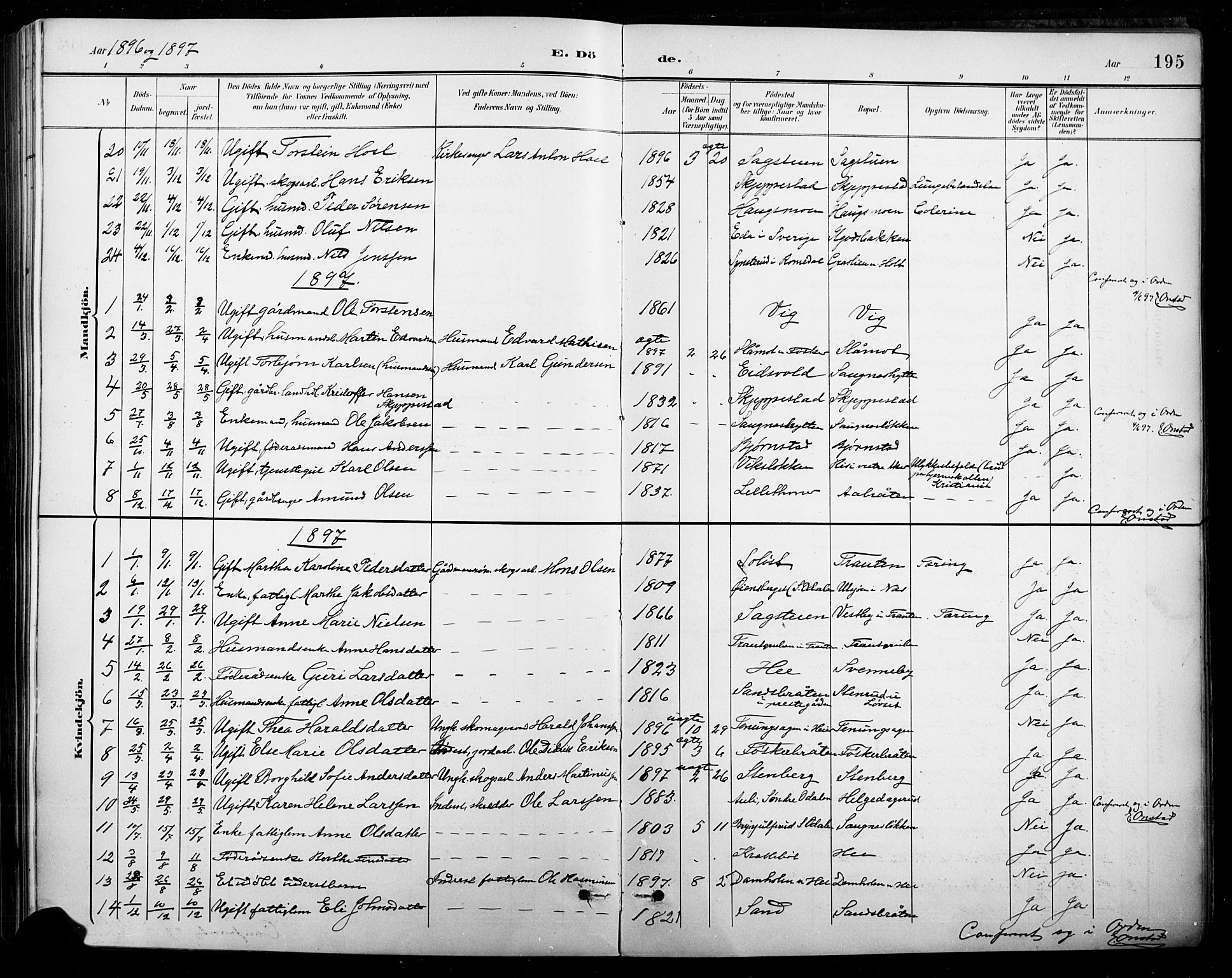 Nord-Odal prestekontor, SAH/PREST-032/H/Ha/Hab/L0003: Parish register (copy) no. 3, 1895-1923, p. 195