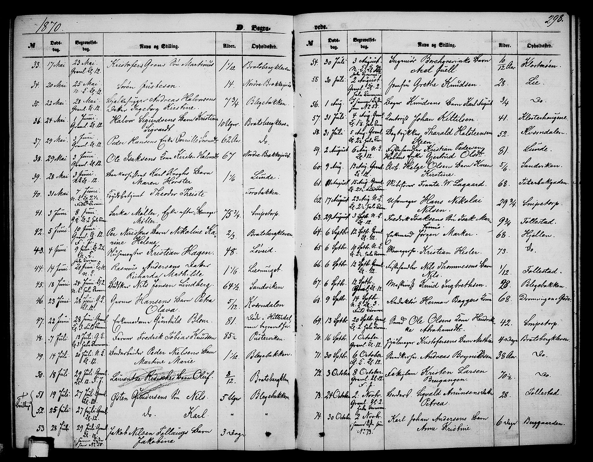 Skien kirkebøker, SAKO/A-302/G/Ga/L0005: Parish register (copy) no. 5, 1868-1880, p. 298