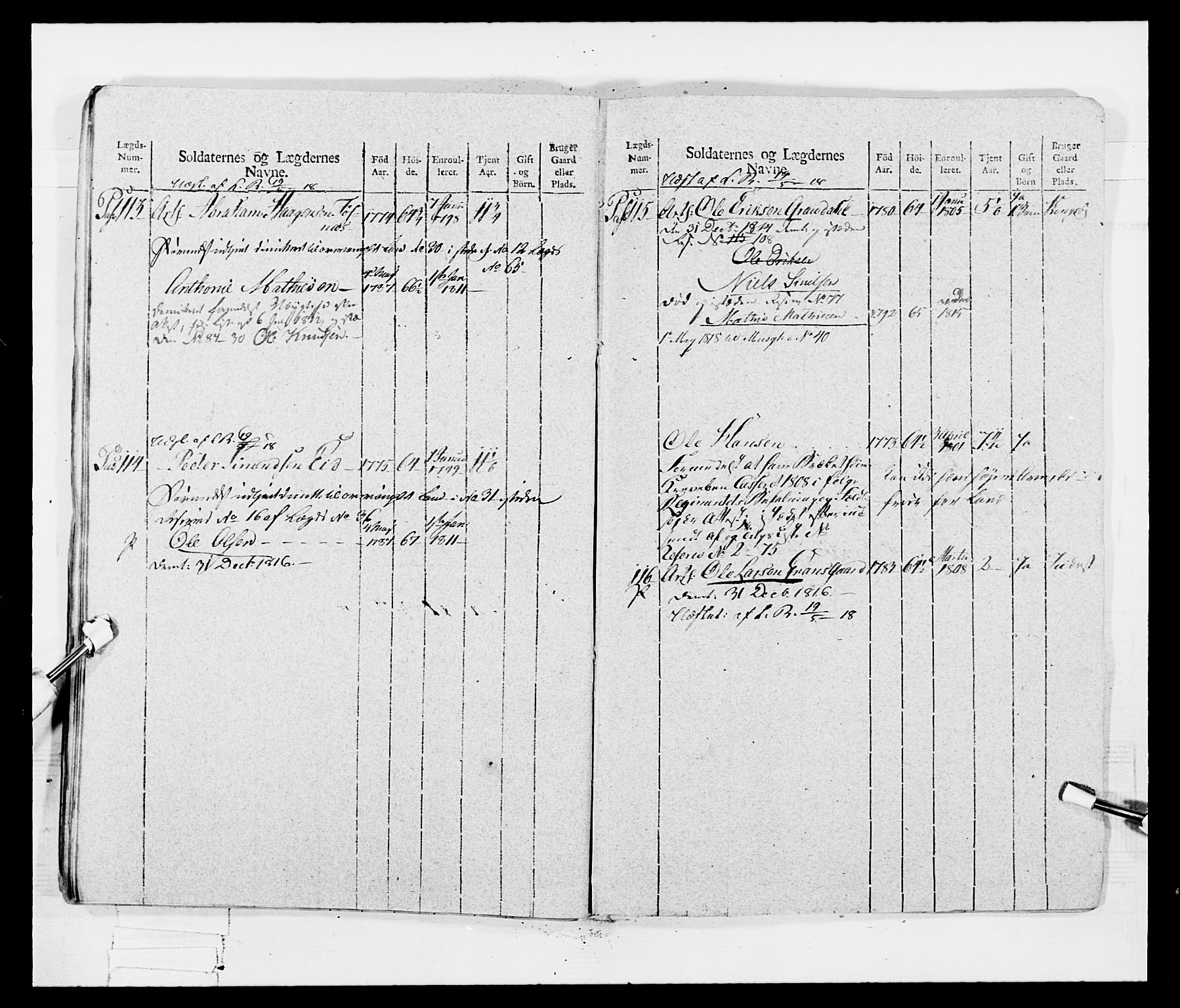 Generalitets- og kommissariatskollegiet, Det kongelige norske kommissariatskollegium, AV/RA-EA-5420/E/Eh/L0047: 2. Akershusiske nasjonale infanteriregiment, 1791-1810, p. 608