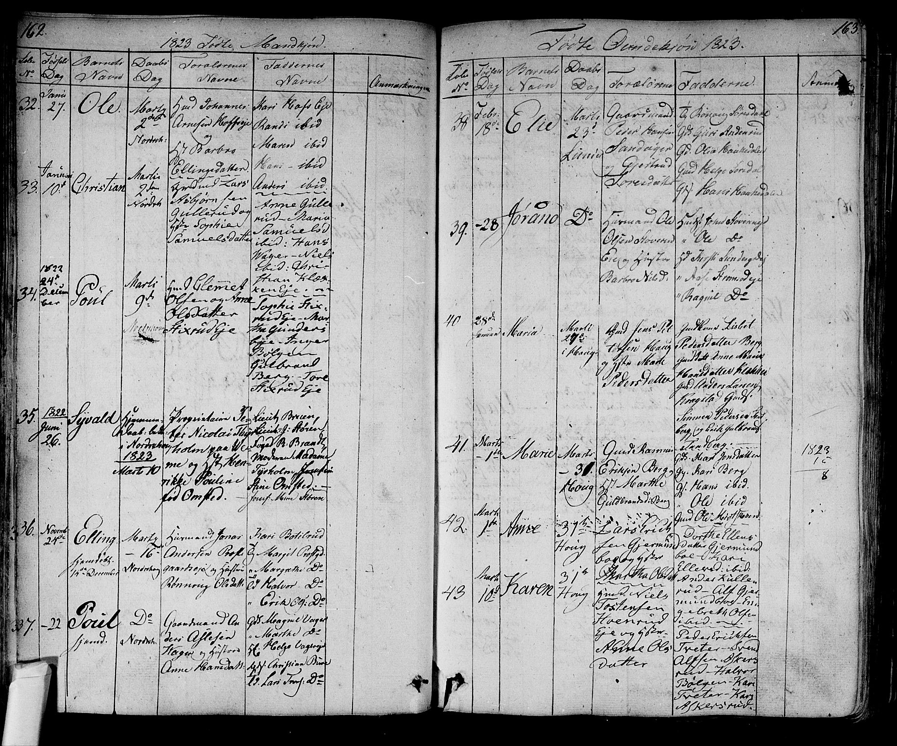 Norderhov kirkebøker, AV/SAKO-A-237/F/Fa/L0009: Parish register (official) no. 9, 1819-1837, p. 162-163