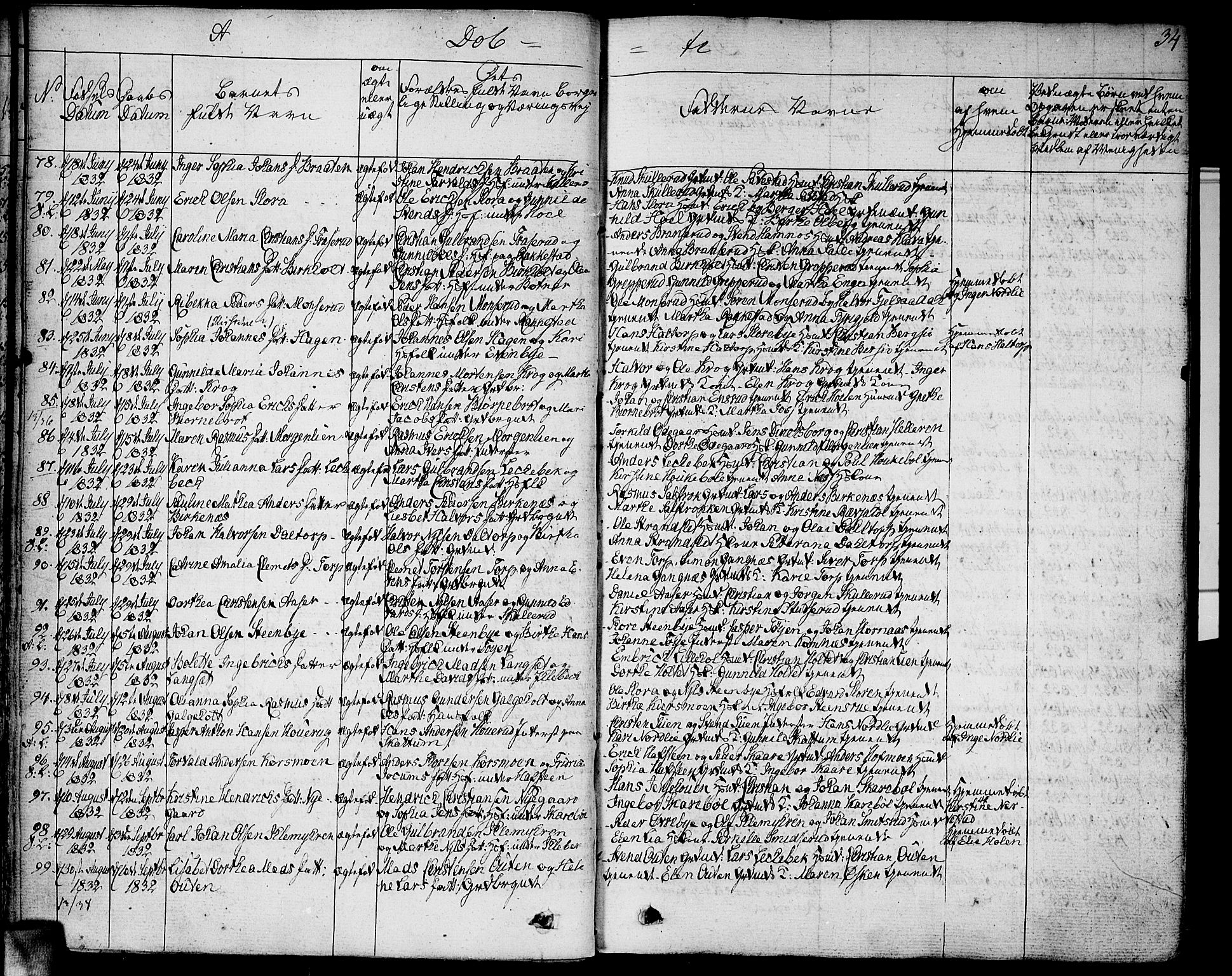 Høland prestekontor Kirkebøker, AV/SAO-A-10346a/F/Fa/L0008: Parish register (official) no. I 8, 1827-1845, p. 34