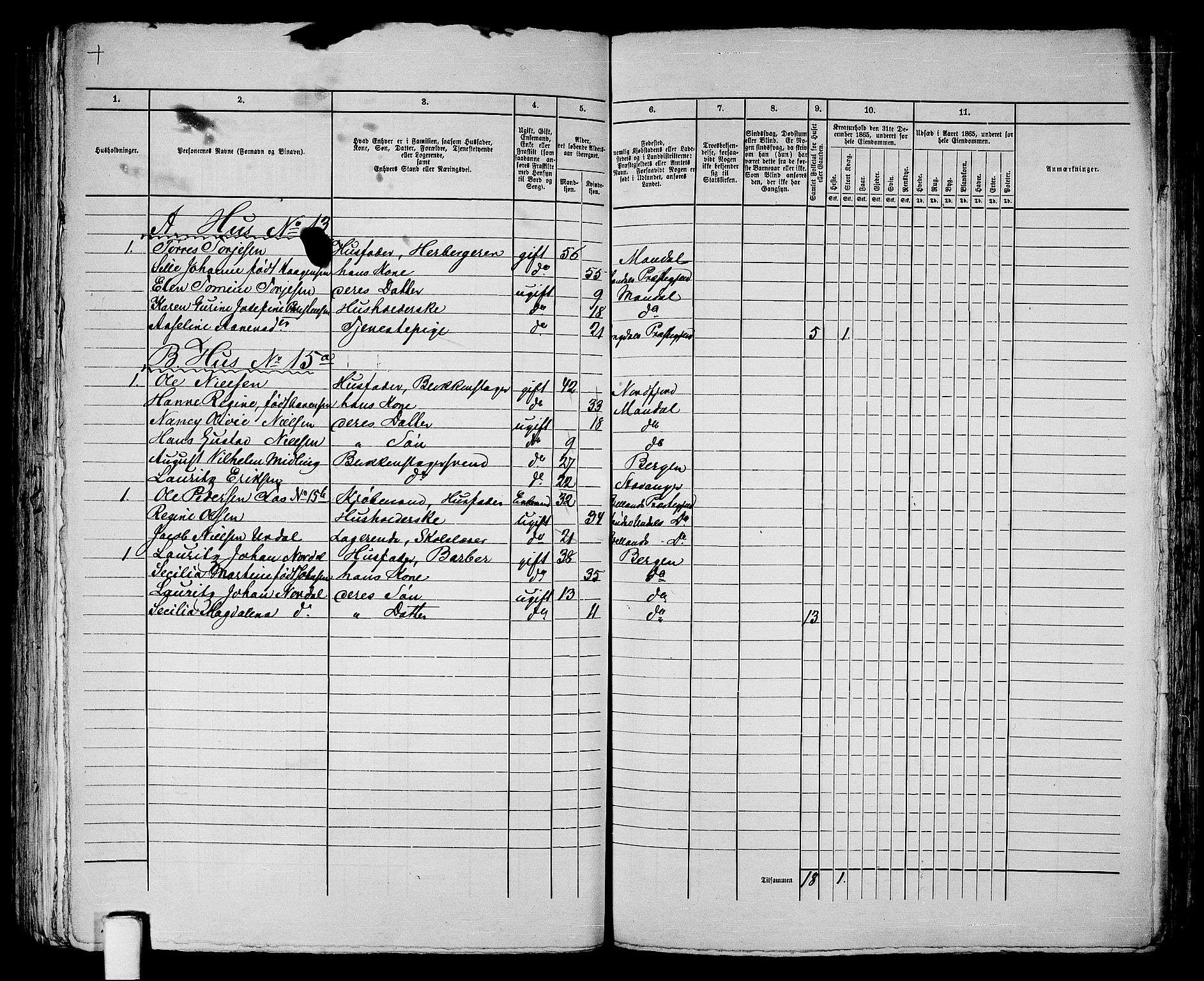 RA, 1865 census for Mandal/Mandal, 1865, p. 269