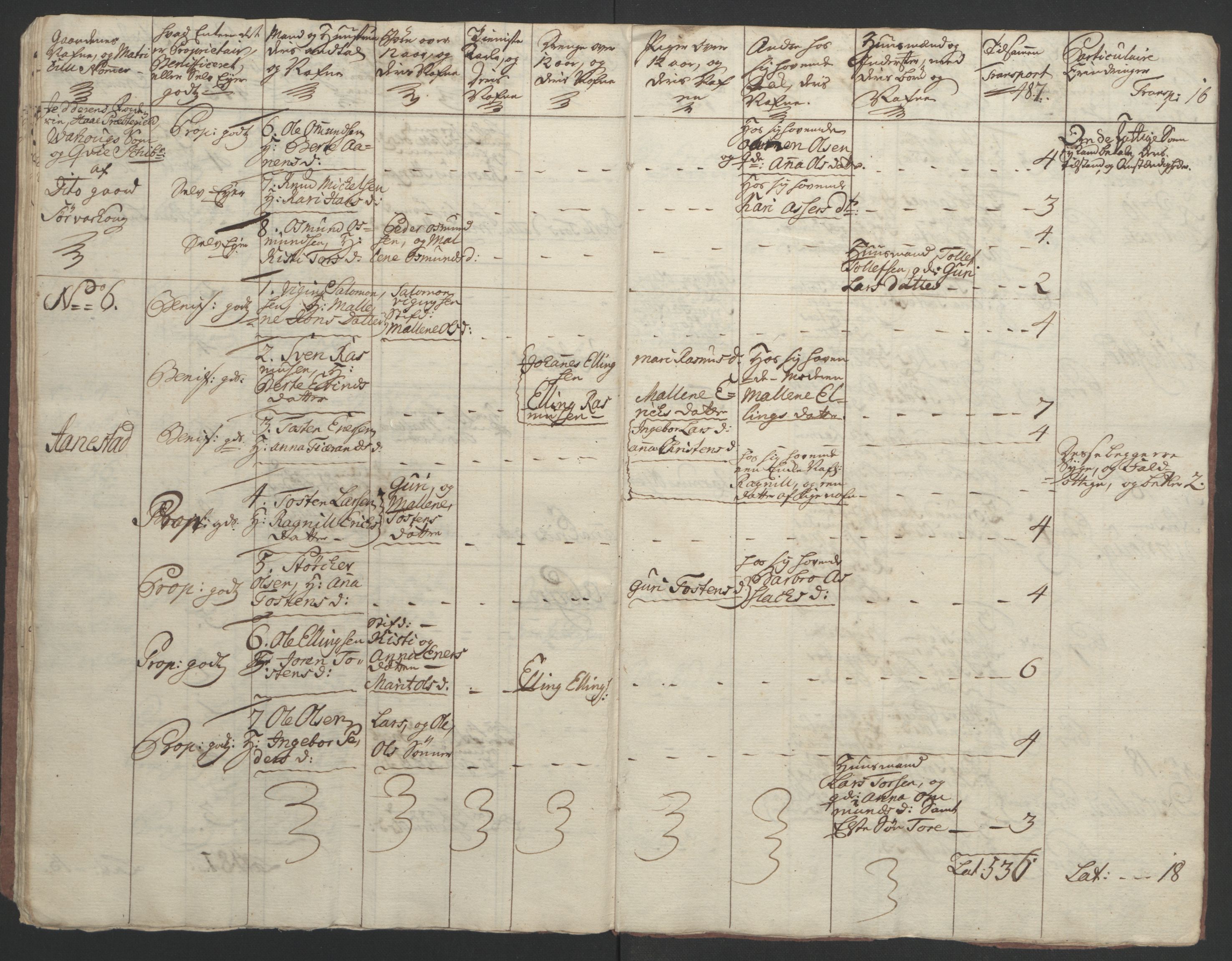 Rentekammeret inntil 1814, Realistisk ordnet avdeling, AV/RA-EA-4070/Ol/L0015/0002: [Gg 10]: Ekstraskatten, 23.09.1762. Stavanger by, Jæren og Dalane, Bergen / Jæren og Dalane, 1762-1764, p. 117