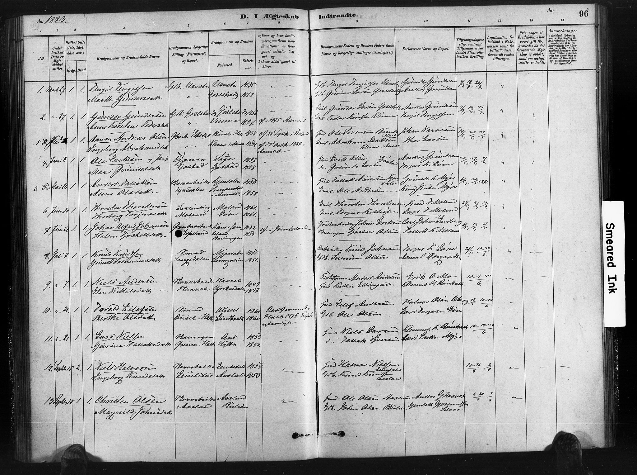 Gjerstad sokneprestkontor, SAK/1111-0014/F/Fa/Fab/L0004: Parish register (official) no. A 4, 1879-1890, p. 96