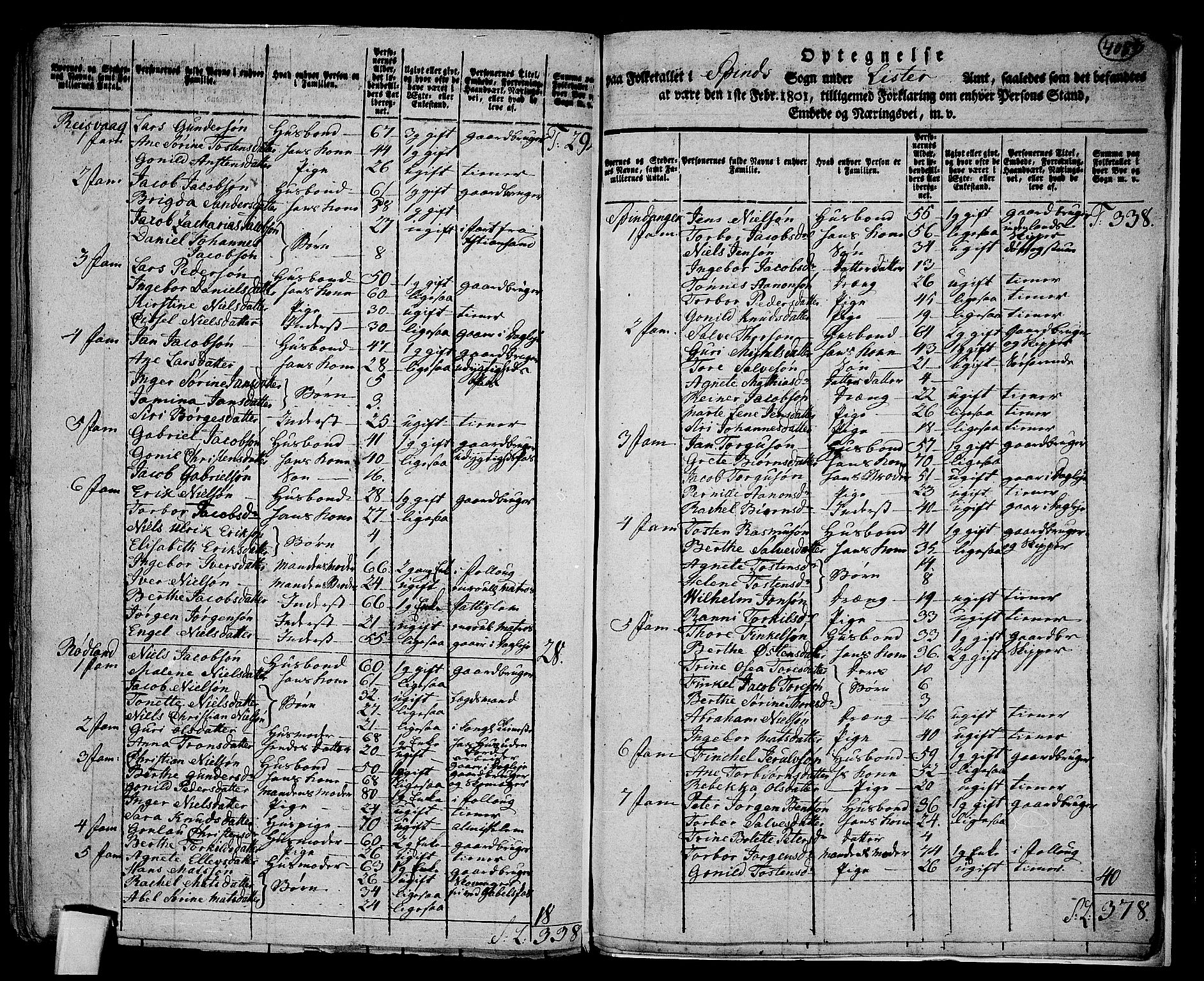 RA, 1801 census for 1041P Vanse, 1801, p. 407b-408a