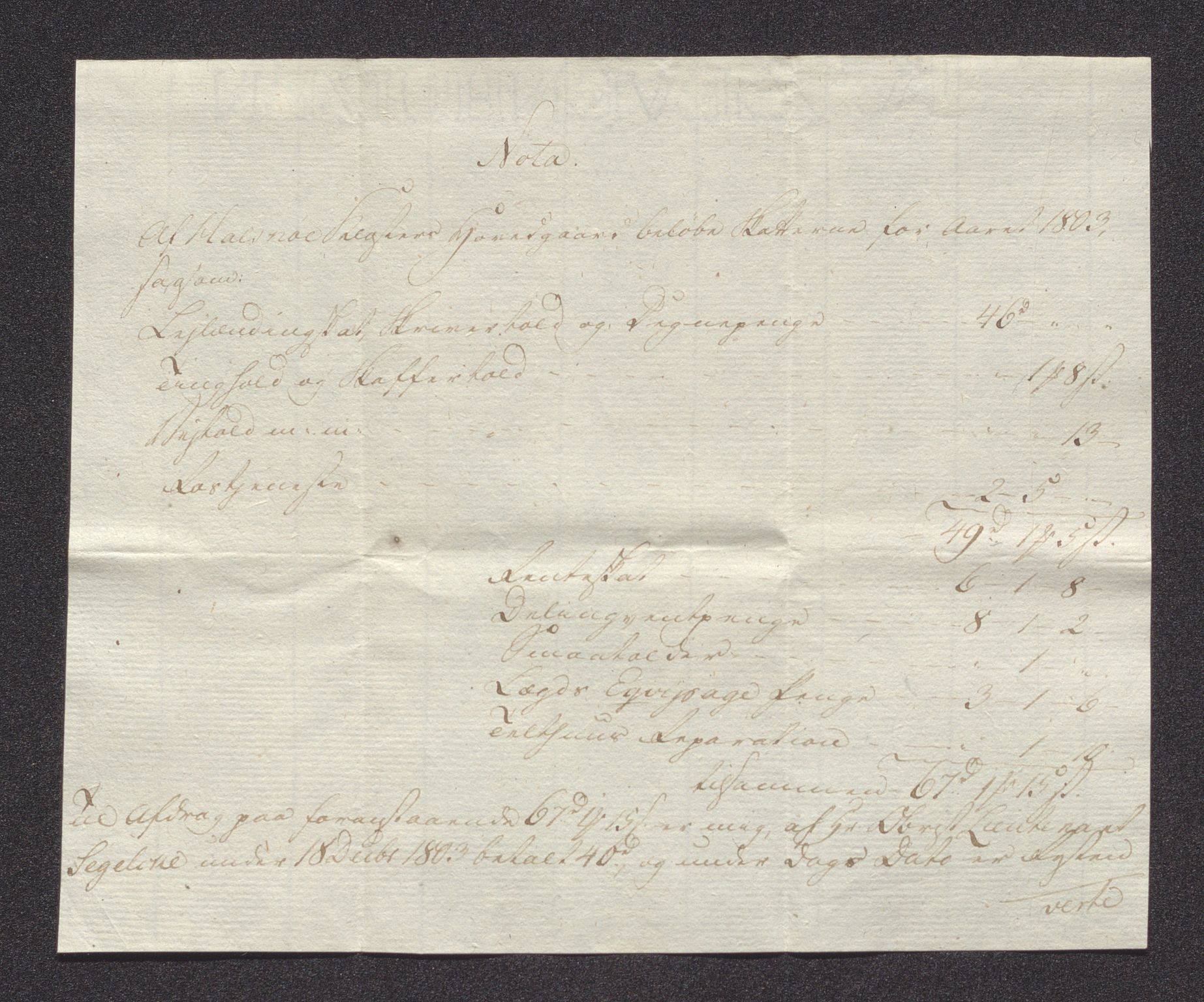 Lye sokneprestkontor, AV/SAST-A-101794/001/913/913CA/L0001: Pa 0884 - Juel, Christopher Munthe og Pa 0885 - Balch, Sokneprest Simon , 1777-1811, p. 84