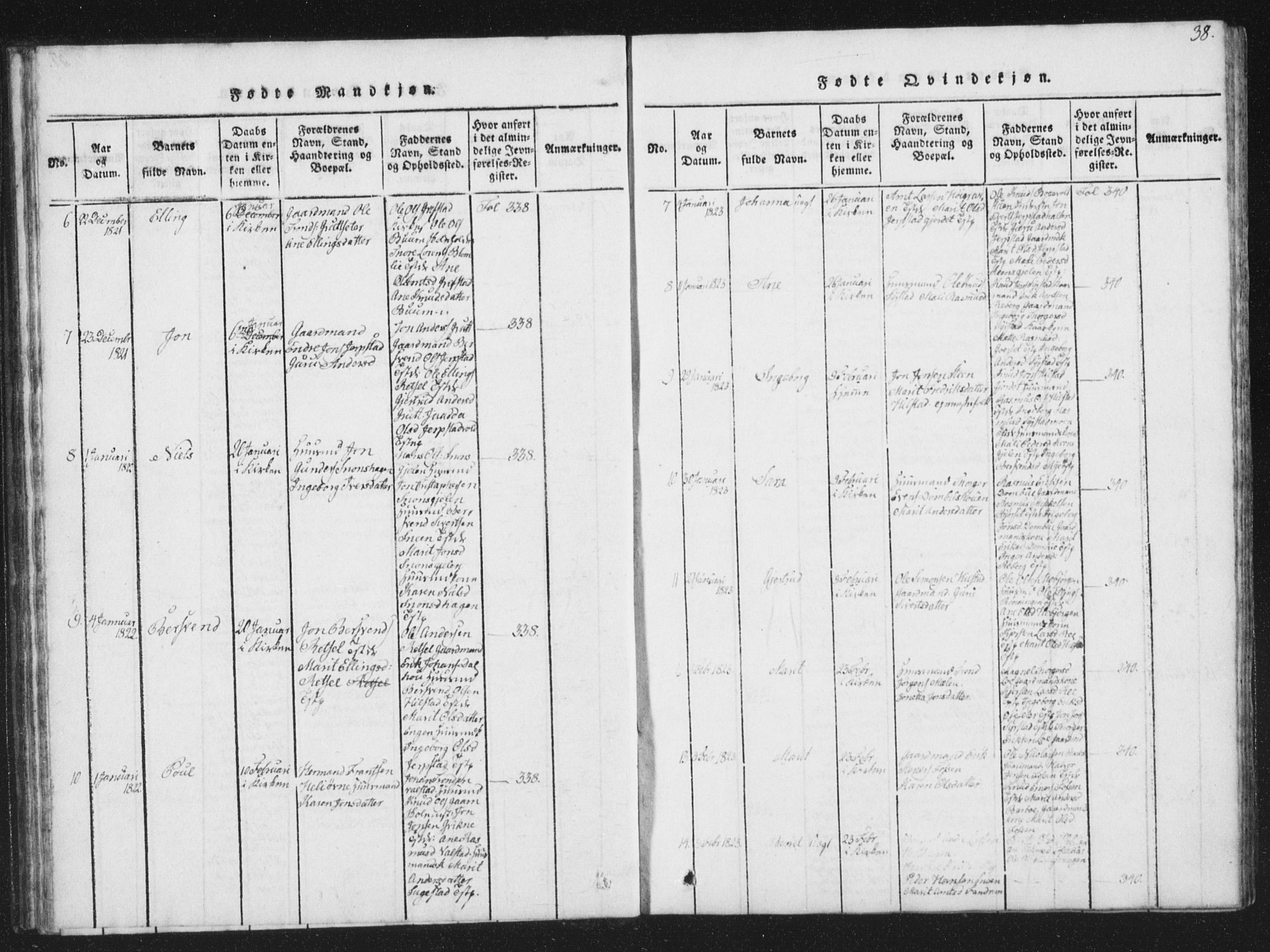 Ministerialprotokoller, klokkerbøker og fødselsregistre - Sør-Trøndelag, AV/SAT-A-1456/672/L0862: Parish register (copy) no. 672C01, 1816-1831, p. 38