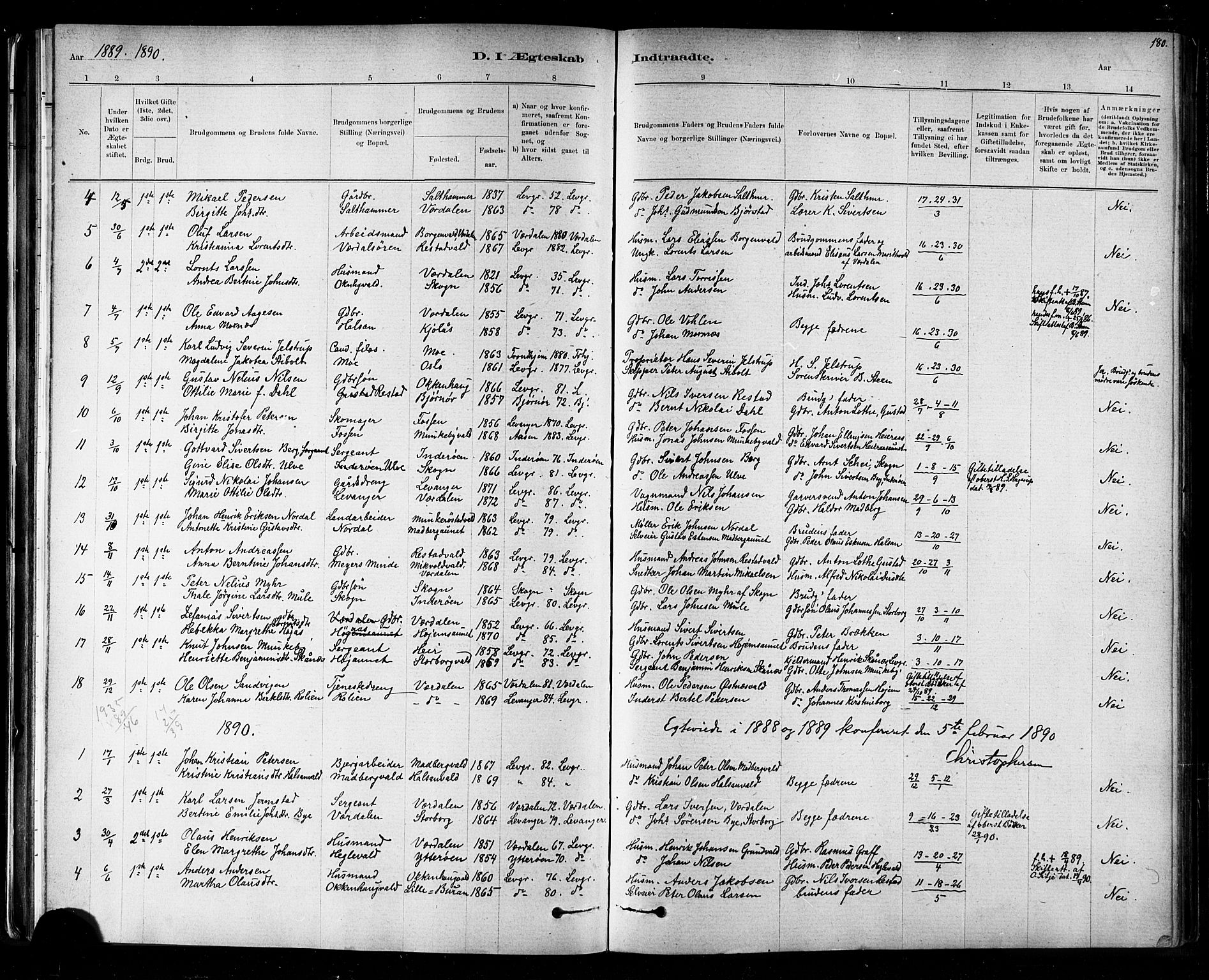 Ministerialprotokoller, klokkerbøker og fødselsregistre - Nord-Trøndelag, SAT/A-1458/721/L0208: Parish register (copy) no. 721C01, 1880-1917, p. 180