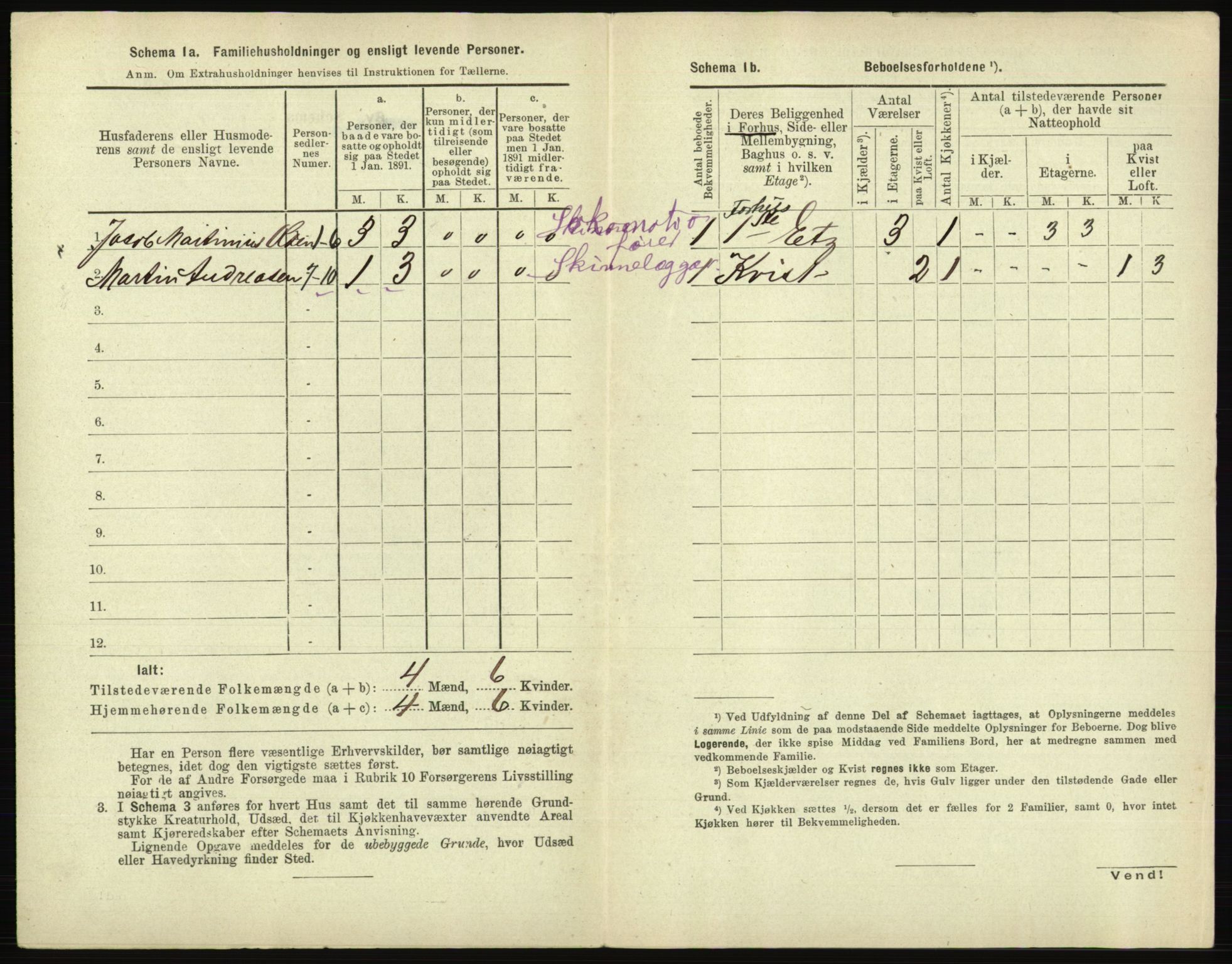 RA, 1891 census for 0104 Moss, 1891, p. 985