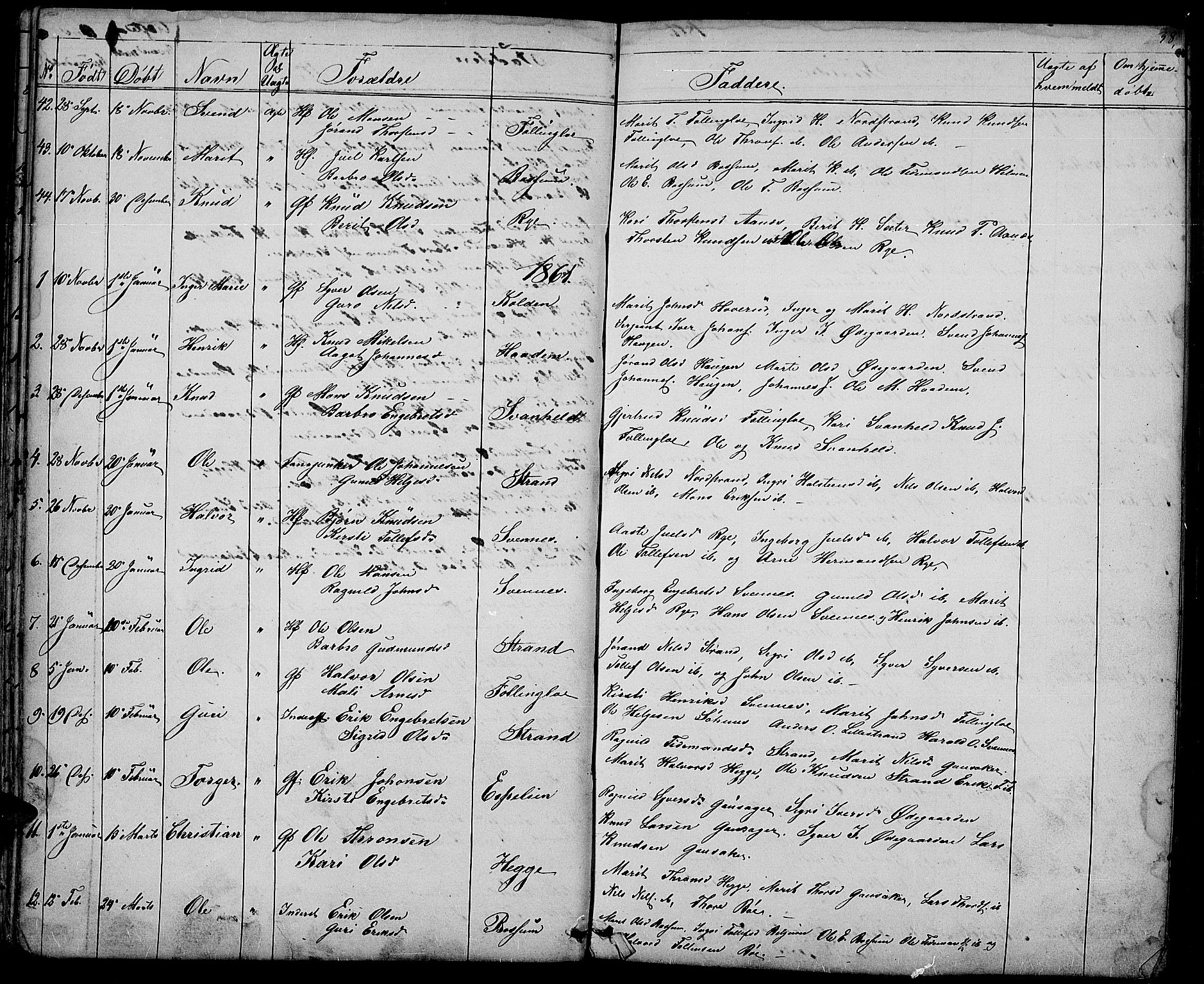 Nord-Aurdal prestekontor, SAH/PREST-132/H/Ha/Hab/L0003: Parish register (copy) no. 3, 1842-1882, p. 38
