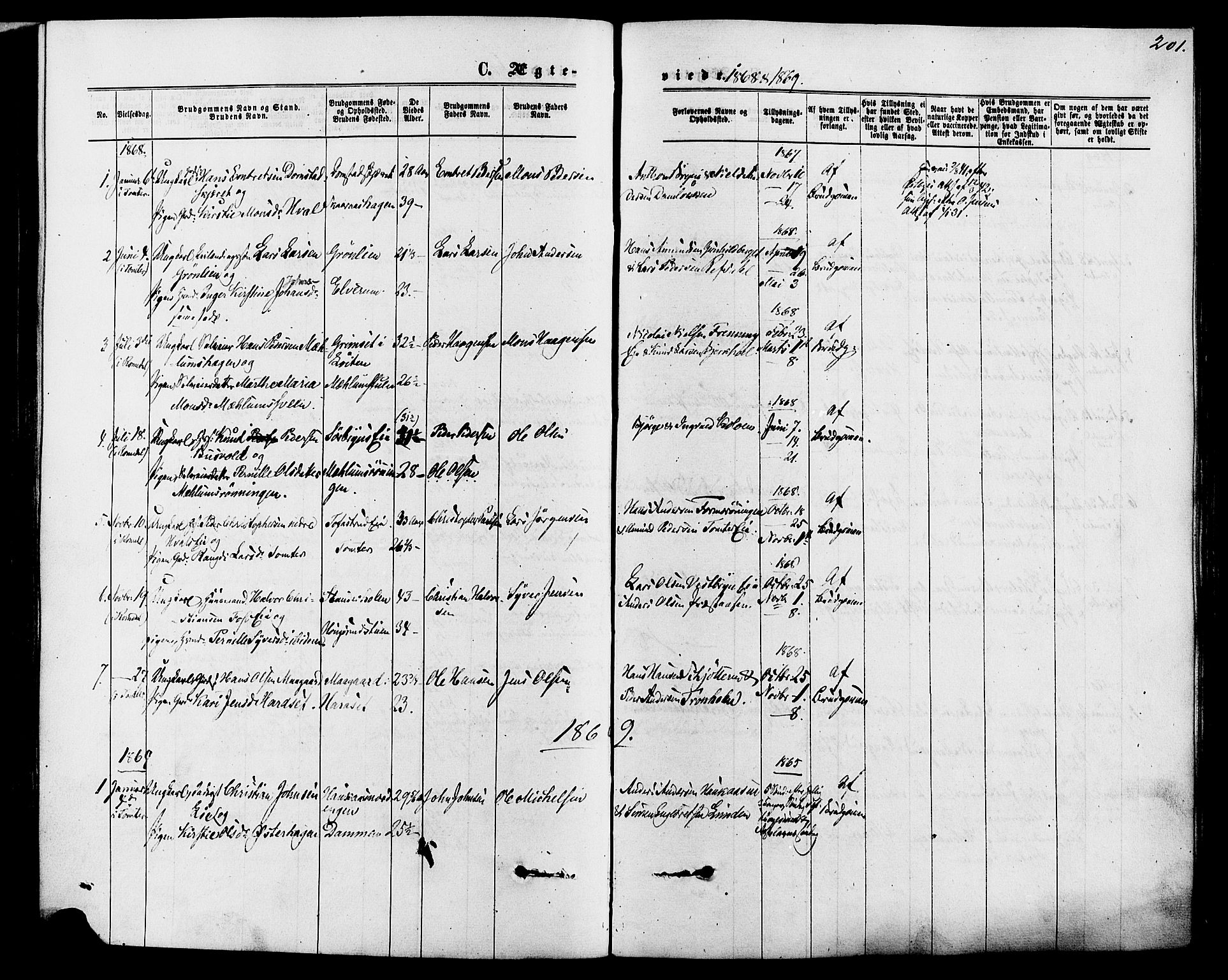 Romedal prestekontor, SAH/PREST-004/K/L0006: Parish register (official) no. 6, 1866-1886, p. 201
